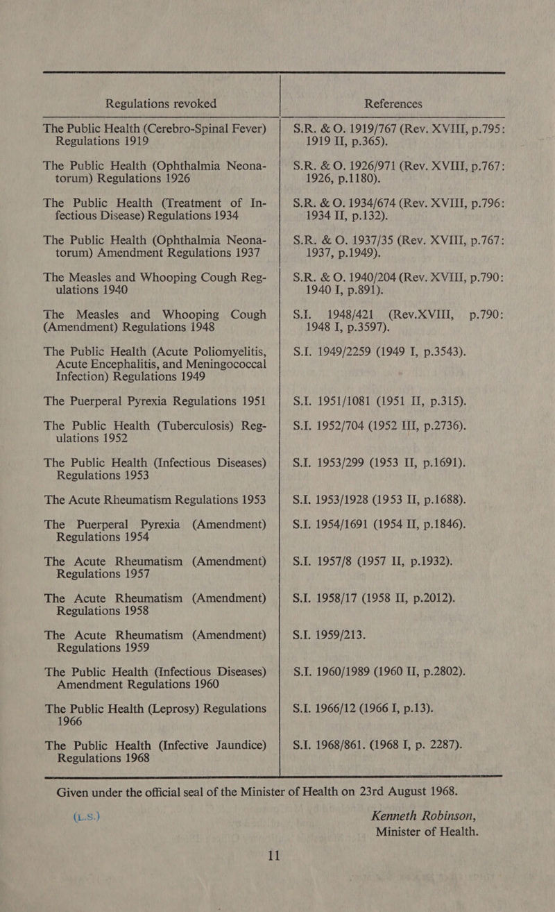  Regulations revoked Regulations 1919 The Public Health (Ophthalmia Neona- torum) Regulations 1926 The Public Health (Treatment of In- fectious Disease) Regulations 1934 The Public Health (Ophthalmia Neona- torum) Amendment Regulations 1937 The Measles and Whooping Cough Reg- ulations 1940 The Measles and Whooping Cough (Amendment) Regulations 1948 The Public Health (Acute Poliomyelitis, Acute Encephalitis, and Meningococcal Infection) Regulations 1949 The Puerperal Pyrexia Regulations 1951 The Public Health (Tuberculosis) Reg- ulations 1952 The Public Health (infectious Diseases) Regulations 1953 The Acute Rheumatism Regulations 1953 The Puerperal Pyrexia (Amendment) Regulations 1954 The Acute Rheumatism (Amendment) Regulations 1957 The Acute Rheumatism (Amendment) Regulations 1958 The Acute Rheumatism (Amendment) Regulations 1959 The Public Health (Infectious Diseases) Amendment Regulations 1960 The Public Health (Leprosy) Regulations 1966 References a A S.R. &amp; O. 1919/767 (Rev. XVII, p.795: 1919 II, p.365). S.R. &amp; O. 1926/971 (Rev. X VU, p.767: 1926, p.1180). S.R. &amp; O. 1934/674 (Rev. XVUI, p.796: 1934 II, p.132). S.R. &amp; O. 1937/35 (Rev. XVIII, p.767: 1937, p.1949), S.R. &amp; O. 1940/204 (Rev. XVIII, p.790: 1940 I, p.891). SI. 1948/421 (Rev.XVIU, 1948 I, p.3597). S.[. 1949/2259 (1949 I, p.3543). p.790: S.f. 1951/1081 (1951 II, p.315). S.I. 1952/704 (1952 U1, p.2736). S.I. 1953/299 (1953 II, p.1691). S.I. 1953/1928 (1953 II, p.1688). S.I. 1954/1691 (1954 II, p.1846). S.I. 1957/8 (1957 IL, p.1932). S.I. 1958/17 (1958 I, p.2012). 8.1. 1959/213. S.I. 1960/1989 (1960 II, p.2802). S.1. 1966/12 (1966 I, p.13). S.I. 1968/861. (1968 I, p. 2287).  (L.S.) Kenneth Robinson, Minister of Health.
