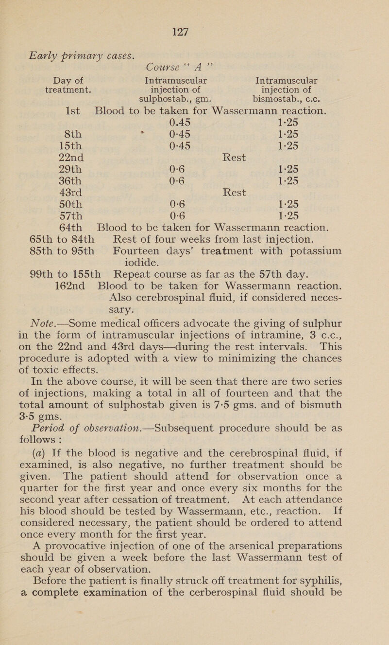 Early primary cases. Course &lt;A Day of Intramuscular Intramuscular treatment. injection of injection of sulphostab., gm. bismostab., c.c. Ist Blood to be taken for Wassermann reaction. 0.45 1-25 8th : 0:45 1-25 [5th 0-45 1-25 22nd Rest 29th 0-6 1-25 36th 0-6 1-25 43rd Rest 50th 0-6 1:25 97th 0-6 1-25 64th Blood to be taken for Wassermann reaction. 65th to 84th Rest of four weeks from last injection. 85th to 95th Fourteen days’ treatment with potassium iodide. 99th to 155th Repeat course as far as the 57th day. 162nd Blood to be taken for Wassermann reaction. Also cerebrospinal fluid, if considered neces- sary. Note.—Some medical officers advocate the giving of sulphur in the form of intramuscular injections of intramine, 3 c.c., on the 22nd and 43rd days—during the rest intervals. This procedure is adopted with a view to minimizing the chances of toxic effects. In the above course, it will be seen that there are two series of injections, making a total in all of fourteen and that the total amount of sulphostab given is 7:5 gms. and of bismuth 3:5 gms. Period of observation.—Subsequent procedure should be as follows : (a) If the blood is negative and the cerebrospinal fluid, if examined, is also negative, no further treatment should be given. The patient should attend for observation once a quarter for the first year and once every six months for the second year after cessation of treatment. At each attendance his blood should be tested by Wassermann, etc., reaction. If considered necessary, the patient should be ordered to attend once every month for the first year. A provocative injection of one of the arsenical preparations should be given a week before the last Wassermann test of each year of observation. Before the patient is finally struck off treatment for syphilis, a complete examination of the cerberospinal fluid should be