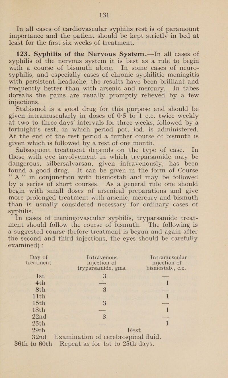 In all cases of cardiovascular syphilis rest is of paramount importance and the patient should be kept strictly in bed at least for the first six weeks of treatment. 123. Syphilis of the Nervous System.—In all cases of syphilis of the nervous system it is best as a rule to begin with a course of bismuth alone. In some cases of neuro- syphilis, and especially cases of chronic syphilitic meningitis with persistent headache, the results have been brilliant and frequently better than with arsenic and mercury. In tabes dorsalis the pains are usually promptly relieved by a few injections. Stabismol is a good drug for this purpose and should be given intramuscularly in doses of 0:5 to 1 c.c. twice weekly at two to three days’ intervals for three weeks, followed by a fortnight’s rest, in which period pot. iod. is administered. At the end of the rest period a further course of bismuth is given which is followed by a rest of one month. Subsequent treatment depends on the type of case. In those with eye involvement in which tryparsamide may be dangerous, silbersalvarsan, given intravenously, has been found a good drug. It can be given in the form of Course “A’’ in conjunction with bismostab and may be followed by a series of short courses. As a general rule one should begin with small doses of arsenical preparations and give more prolonged treatment. with arsenic, mercury and bismuth than is usually considered necessary for ordinary cases of syphilis. In cases of meningovascular syphilis, tryparsamide treat- ment should follow the course of bismuth. The following is a suggested course (before treatment is begun and again after the second and third injections, the eyes should be carefully examined) : Day of Intravenous Intramuscular treatment injection of injection of tryparsamide, gms. bismostab., c.c. Ist 3 ae 4th — 1 8th 3 ote. 11th ao 1 15th 3 om: 18th oa 1 22nd 8 aie ADth -—- 1 29th Rest 32nd Examination of cerebrospinal fluid. 36th to 60th Repeat as for Ist to 25th days.