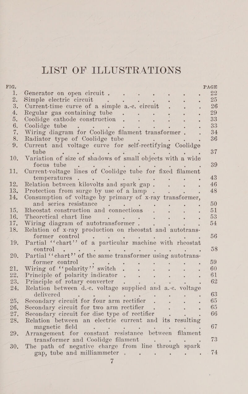 yy = cq Cora respons a= ern UR ca ee ba be ooN bo DOD pO) DW PO DOD dO Ww LY bo — ee tie es aoe or) = fot see LIST OF ILLUSTRATIONS Generator on open circuit . : : : ‘ Simple electric circuit 2 ° : 5 Current-time curve of a simple a.-C. ‘circuit Regular gas containing tube : : . : : Coolidge cathode construction . ‘ ; , : , Coolidge tube : Wiring diagram for Coolidge filament transformer 5 Radiator type of Coolidge tube ; Current and voltage curve for self- -reetifying Coolidge tube : : Variation of size of shadows of small objects with a wide focus tube : Current-voltage lines of Coolidge tube for fixed filament temperatures : Relation between kilovolts and spark gap . Protection from surge by use of a lamp Consumption of voltage by primary of x-ray transformer, and series resistance Rheostat construction and connections Theoretical chart line : ; Wiring diagram of autotransformer : : Relation of x-ray production on rheostat and ‘autotrans- former control : Partials “chart? of “2. particular machine with rheostat control .: «. Partial “chart”’ of the same transformer using ‘autotrans- former control Wiring of ‘polarity ”? switch Principle of polarity indicator Principle of rotary converter Relation between d.-¢. pas supplied and ae. voltage delivered P : ; Secondary circuit for four arm rectifier Secondary circuit for two arm rectifier Secondary circuit for dise type of rectifier Relation between an electric current and its resulting magnetic field Arrangement for constant resistance between filament transformer and Coolidge filament The path of negative charge from line through spark gap, tube and milliammeter 7 PAGE 22 25 26 29 33 30 34 36 37 39 43 46 48 50 51 53 54 56 59 60 61 62 63 65 65 66 67 73 74
