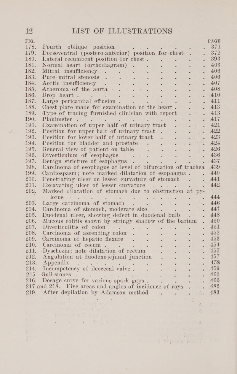 FIG. 215 Fourth oblique position Dorsoventral (postero-anterior ) position for. chest Lateral recumbent position for chest . Normal heart (orthodiagram) . ; . Mitral insufficiency , ‘ ‘ A 4 Pure:mitral stenosis .- . : : : : : : Aortic insufficiency . : : ‘ : : : . Atheroma:of the aorta . . 5s nos ; 5 ° : Drop heart . ; ; : : ° ° ° Large pericardial effusion . : ° . Chest plate made for examination of the heart . : : Type of tracing furnished clinician with report 3 ° Planimeter Examination of upper half. of urinary tract Position for upper half of urinary tract Position for lower half of urinary tract Position for bladder and prostate General view of patient on table Diverticulum of esophagus Benign stricture of esophagus Carcinoma of esophagus at level of bifurcation ‘of trachea Cardiospasm; note marked dilatation of esophagus . Penetrating ulcer on lesser curvature of stomach Excavating ulcer of lesser curvature Marked dilatation of stomach due to obstruction at py- lorus te Ds 16) chy Oca) ets : : Large carcinoma ‘of stomach! Carcinoma of stomach, moderate size Duodenal ulcer, showing defect in duodenal bulb Mucous colitis shown by RCE shadow of the barium ‘Diverticulitis of colon : é : : Carcinoma of ascending colon Carcinoma of hepatic flexure Carcinoma of cecum . Dyschezia; note dilatation of rectum Angulation at duodenojejunal junction Appendix ; : : : ; : ° Incompetency of ileocecal valve : : : : 3 . Gall-stones . : : ° Dosage curve for various spark gaps . ; After depilation by Adamson method PAGE 371 372 393 403 406 406 407 408 410 411 413 413 Al7 421 A22 423 424 426 436 437 439 440 441 442 44t 446 447 448 450 451 452 453 454 455 457 458 A459 460 466 482 483