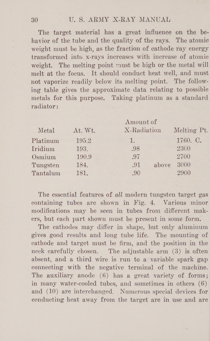 The target material has a great influence on the be- havior of the tube and the quality of the rays. The atomic weight must be high, as the fraction of cathode ray energy transformed into x-rays increases with increase of atomic weight. The melting point must be high or the metal will melt at the focus. It should conduct heat well, and must not vaporize readily below its melting point. The follow- ing table gives the approximate data relating to possible metals for this purpose. Taking platinum as a standard radiator: Amount of Metal At. Wt. X-Radiation Melting Pt. Platinum 19512 he 1602, Iridium 193. 96 2300 Osmium 190.9 Oi 2700 Tunesten 184. 91 above 3000 Tantalum 181. 90 2900 The essential features of all modern tungsten target gas containing tubes are shown in Fig. 4. Various minor modifications may be seen in tubes from different mak- ers, but each part shown must be present in some form. The cathodes may differ in shape, but only aluminum gives good results and long tube life. The mounting of cathode and target must be firm, and the position in the neck carefully chosen. The adjustable arm (3) is often absent, and a third wire is run to a variable spark gap connecting with the negative terminal of the machine. The auxiliary anode (6) has a great variety of forms; in many water-cooled tubes, and sometimes in others (6) and (10) are interchanged. Numerous special devices for conducting heat away from the target are in use and are