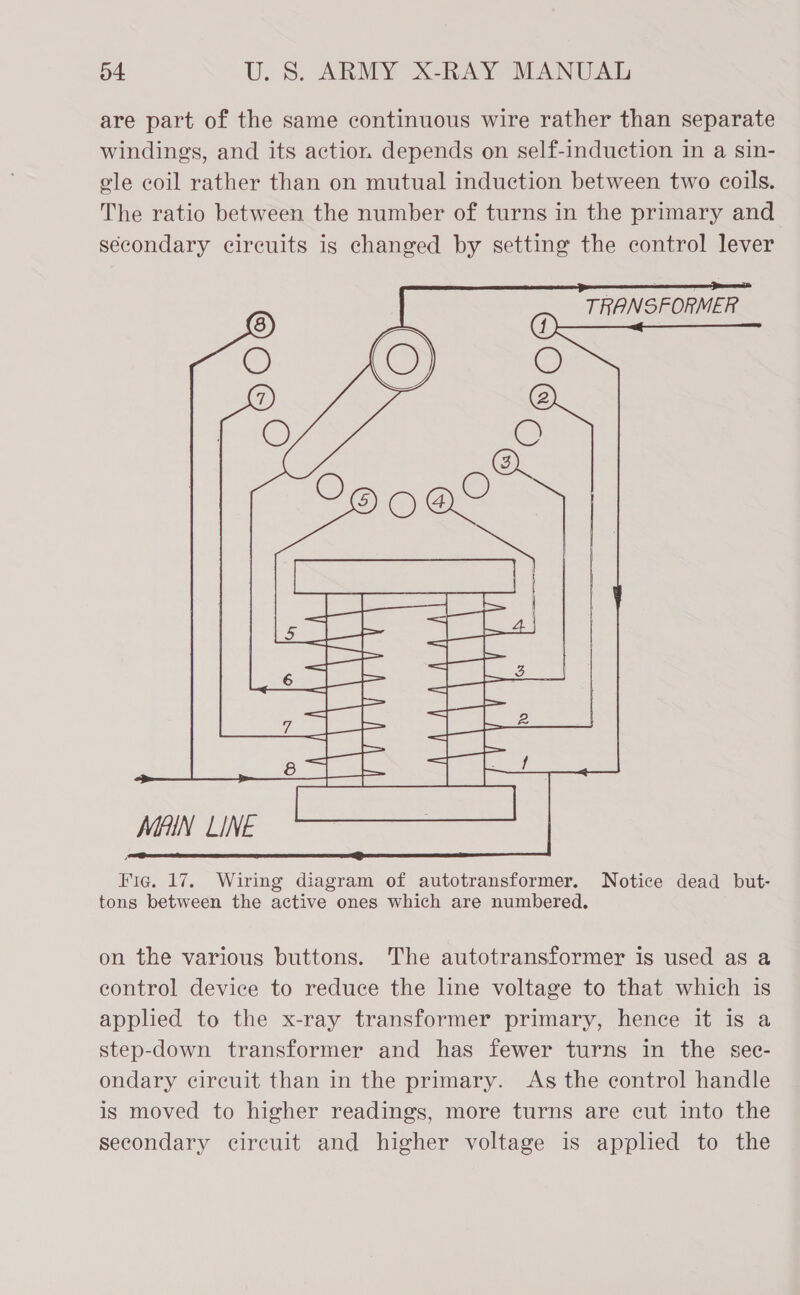 are part of the same continuous wire rather than separate windings, and its action depends on self-induction in a sin- ele coil rather than on mutual induction between two coils. The ratio between the number of turns in the primary and secondary circuits is changed by setting the control lever TRANSFORMER C908 CTS O ) poe Ve (cs) ) ae 5 i ga hice c= pple (gaa ee leas psa 7 eal Pe ae z aes Saee Pe  MAIN LINE Fig. 17. Wiring diagram of autotransformer. Notice dead but- tons between the active ones which are numbered. on the various buttons. The autotransformer is used as a control device to reduce the line voltage to that which is applied to the x-ray transformer primary, hence it is a step-down transformer and has fewer turns in the sec- ondary circuit than in the primary. As the control handle is moved to higher readings, more turns are cut into the secondary cireuit and higher voltage is applied to the