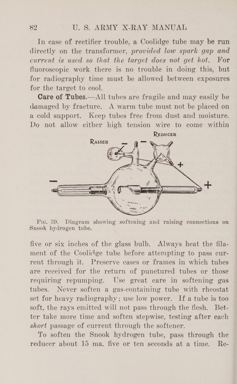 In ease of rectifier trouble, a Coolidge tube may be run directly on the transformer, provided low spark gap and current is used so that the target does not get hot. For fluoroscopic work there is no trouble in doing this, but for radiography time must be allowed between exposures for the target to cool. Care of Tubes.—All tubes are fragile and may easily be damaged by fracture. A warm tube must not be placed on a cold support. Keep tubes free from dust and moisture. Do not allow either high tension wire to come within REDUCER    Fic, 39. Diagram showing softening and raising connections on Snook hydrogen tube. five or six inches of the glass bulb. Always heat the fila- ment of the Coolidge tube before attempting to pass cur- rent through it. Preserve cases or frames in which tubes are received for the return of punctured tubes or those requiring repumping. Use great care in softening gas tubes. Never soften a gas-containing tube with rheostat set for heavy radiography ; use low power. If a tube is too soft, the rays emitted will not pass through the flesh. Bet- ter take more time and soften stepwise, testing after each short passage of current through the softener. To soften the Snook hydrogen tube, pass through the reducer about 15 ma. five or ten seconds at a time. Re-