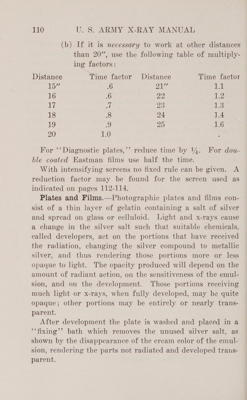 (b) -If it is necessary to work at other distances than 20’, use the following table of multiply- ing factors: Distance Time factor Distance Time factor i” 6 A ie sd 16 6 22 ie 7 vif 28 13 18 8 24 1.4 19 9 25 1.6 20 1.0 For ‘‘ Diagnostic plates,’’ reduce time by 14. For dou- ble coated Eastman films use half the time. With intensifying screens no fixed rule can be given. A reduction factor may be found for the screen used as indicated on pages 112-114. Plates and Films.—Photographie plates and films con- sist of a thin layer of gelatin containing a salt of silver and spread on glass or celluloid. Light and x-rays cause a change in the silver salt such that suitable chemicals, called developers, act on the portions that have received the radiation, changing the silver compound to metallic silver, and thus rendering those portions more or less opaque to hght. The opacity produced will depend on the amount of radiant action, on the sensitiveness of the emul- sion, and on the development. Those portions receiving much light or x-rays, when fully developed, may be quite opaque; other portions may be entirely or nearly trans- parent. After development the plate is washed and placed in a ‘‘fixing’’ bath which removes the unused silver salt, as shown by the disappearance of the cream color of the emul- sion, rendering the parts not radiated and developed traiis- parent.