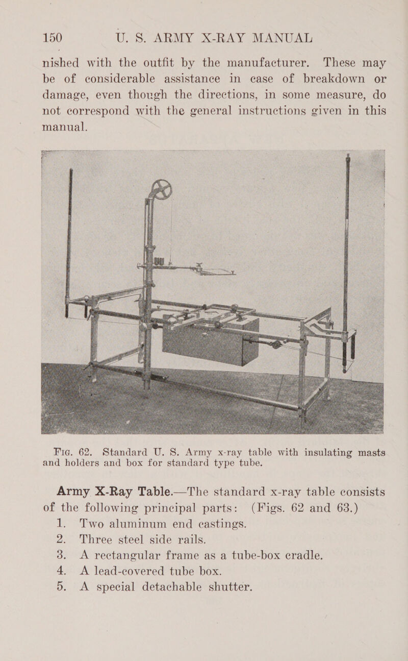 nished with the outfit by the manufacturer. These may be of considerable assistance in case of breakdown or damage, even thovgh the directions, in some measure, do not correspond with the general instructions given in this manual.  Army X-Ray Table.—The standard x-ray table consists of the following principal parts: (Figs. 62 and 63.) 1. Two aluminum end eastings. 2. Three steel side rails. 3. A rectangular frame as a tube-box cradle. 4. A lead-covered tube box. 5. A special detachable shutter.