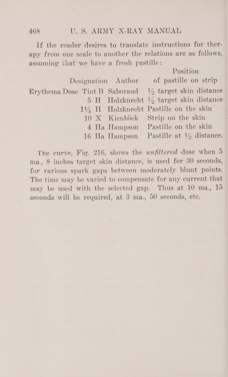 If the reader desires to translate instructions for ther- apy from one scale to another the relations are as follows, assuming that we have a fresh pastille: Position Designation Author of pastille on strip Erythema Dose Tint B Saboraud 1% target skin distance 5 H Holzknecht 1% target skin distance 114 H Holzknecht Pastille on the skin 10 X Kienbéck Strip on the skin 4 Ha Hampson Pastille on the skin 16 Ha Hampson Pastille at 1% distance. Lhe curve, Fig. 216, shows the unfiltered dose when 5 ma., 8 inches target skin distance, is used for 30 seconds, for various spark gaps between moderately blunt points. The time may be varied to compensate for any current that may be used with the selected gap. Thus at 10 ma., 15 seconds will be required, at 3 ma., 50 seconds, etc.