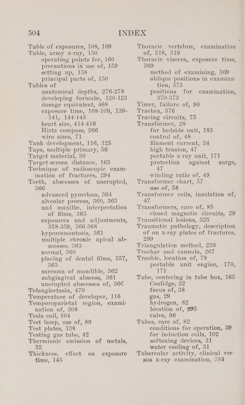 Table of exposures, 108, 109 Table, army x-ray, 150 operating points for, 160 precautions in-use of, 159 setting up, 158 principal parts of, 150 Tables of anatomical depths, 276-278 developing formule, 120-123 dosage equivalent, 468 exposure time, 108-109, 139- 141, 144-145 heart size, 414-416 Hirtz compass, 266 wire sizes, 71 Tank development, 116, 125 Taps, multiple primary, 56 Target material, 30 Target-screen distance, 163 Technique of radioscopic exam- ination of fractures, 294 Teeth, abscesses of unerupted, 366 advanced pyorrhea, 364 alveolar process, 360, 363 and maxille, interpretation of films, 365 exposures and adjustments, 358-359, 366-368 hypercementosis, 361 multiple chronic apical ab- scesses, 363 normal, 360 placing of dental films, 357, 365 sarcoma of mandible, 362 subgingival abscess, 361 unerupted abscesses of, 366 Telangiectasia, 470 Temperature of developer, 116 Temporoparietal region, exami- nation of, 308 Tesla coil, 104 Test lamp, use of, 80 Test plates, 138 Testing gas tube, 42 Thermionic emission of metals, 32 Thickness, time, 145 effect on exposure Thoracic vertebre, examination of, 318, 319 Thoracic viscera, exposure time, 369 method of examining, 369 oblique positions in examina- tion, 373 positions for 370-373 Timer, failure of, 90 Trachea, 376 Tracing circuits, 75 Transformer, 28 for bedside unit, 183 control of, 48 filament current, 34 high tension, 47 portable x-ray unit, 171 protection against surge, 47 winding ratio of, 49 Transformer chart, 57 use of, 58 Transformer coils, insulation of, 47 Transformers, care of, 85 closed magnetic circuits, 29 Transitional lesions, 325 Traumatic pathology, description of on x-ray plates of fractures, 299 Triangulation method, 230 Trochar and cannula, 267 Trouble, location of, 78 portable unit engine, ae Tube, centering in tube box, 165 Coolidge, 32 focus of, 38 gas, 29 hydrogen, 82 location of, 295 valve, 96 Tubes, care of, 82 conditions for operation, 39 for induction coils, 102 softening devices, 31 water cooling of, 31 Tubereular activity, clinical ver-~ sus x-ray examination, 383 examination, — 170,