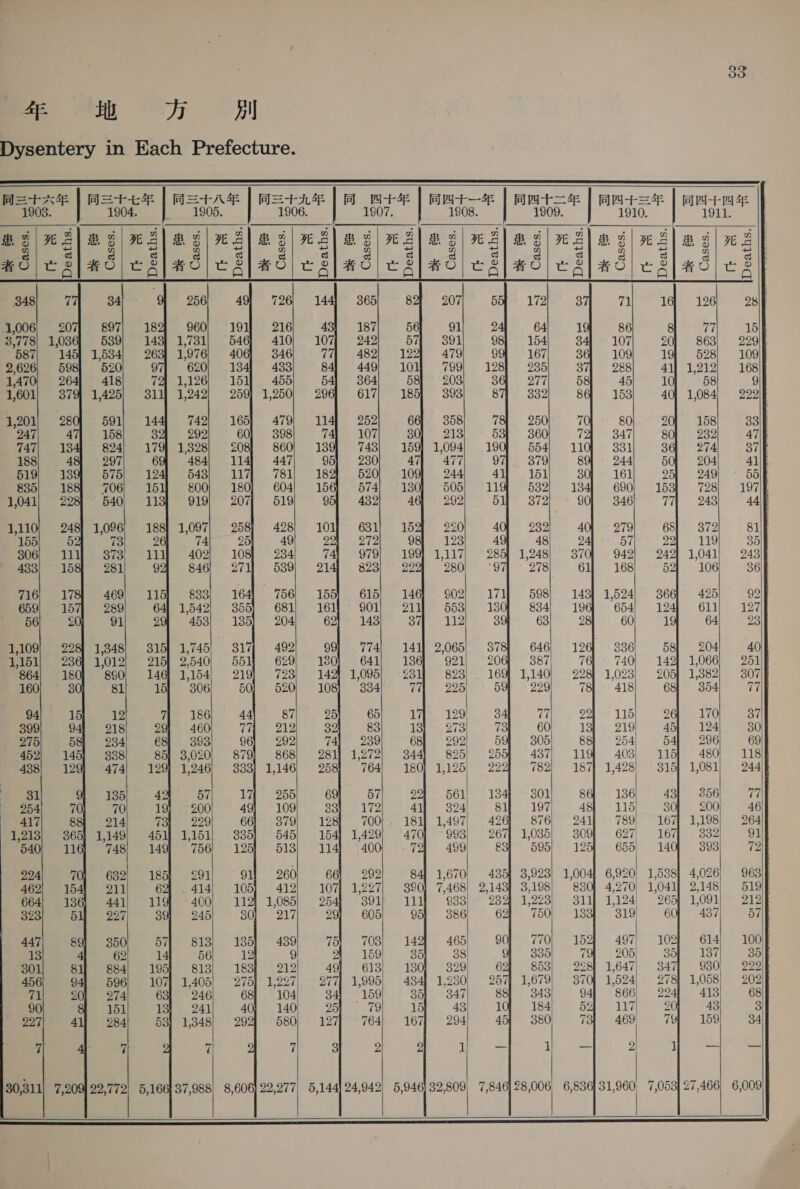 條 JHD 方     hl  8,606) 22,277      5,144] 24,942             