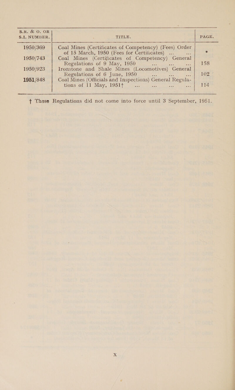 S.R. &amp; O. OR 1950/369 1950/743 1950/923 1951/848 per tes or een eee TITLE. of 15 March, 1950 (Fees for Certificates) eas Coal Mines (Certificates of Competency) General Regulations of 9 May, 1950 * as ae Ironstone and Shale Mines (Locomotives) General Regulations of 6 June, 1950 ae as Coal Mines (Officials and Inspections) General Regula- PAGE, 158 102 °