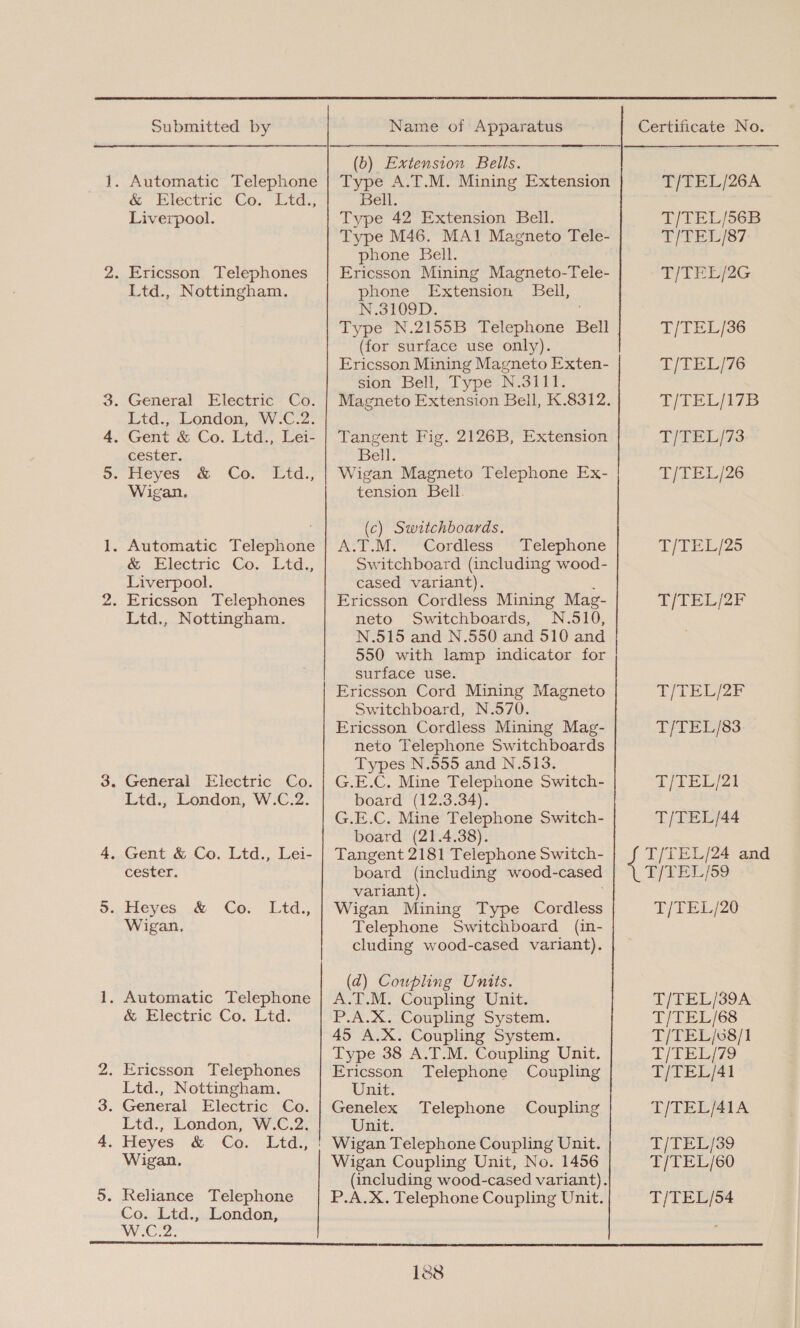 & Electric Co. Ltd; Liverpool. Ltd., Nottingham. Ltd... London, VV°C-2: cester. HO t:; Wigan, & Jlectric Go. Lid, Liverpool. Ltd., Nottingham. General Electric Co. Ltd., London, W.C.2. cester. Ltd., Wigan, & Electric Co. Ltd. Ltd., Nottingham. Ltd., London, W.C.2. Ltd? Wigan. Co. Ltd., London, WC. 22 — ee. ee ee ee (b) Extension Bells. phone Bell. Ericsson Mining Magneto-Tele- phone Extension Bell, N.3109D. Type N.2155B Tosnbne | Bell (for surface use only). Ericsson Mining Magneto Exten- sion Bell, Type N.3111. Tangent Fig. 2126B, Extension Bell. Wigan Magneto Telephone Ex- tension Bell. (c) Switchboards. A.T.M. Cordless Telephone Switchboard (including wood- cased variant). Ericsson Cordless Mining Mag- neto Switchboards, N.510, N.515 and N.550 and 510 and 550 with lamp indicator for surface use. Ericsson Cord Mining Magneto Switchboard, N.570. Ericsson Cordless Mining Mag- neto Telephone Switchboards Types N.555 and N.513. G.E.C. Mine Telephone Switch- board (12.3.34). G.E.C. Mine Telephone Switch- board (21.4.38). Tangent 2181 Telephone Switch- board (including wood- cased variant). Wigan Mining Type Cordless Telephone Switchboard (in- cluding wood-cased variant). (zd) Coupling Units. A.T.M. Coupling Unit. P.A.X. Coupling System. 45 A.X. Coupling System. Type 38 A.T.M. Coupling Unit. Ericsson Telephone Coupling Unit. Genelex Telephone Coupling Unit. Wigan Telephone Coupling Unit. Wigan Coupling Unit, No. 1456 T/TEL/26A T/TEL/56B T/TEL/87 T/TEL/2G T/TEL/36 T/TEL/76 T/TEL/17B T/TEL/73 T/TEL/26 T/TEL/25 T/TEL/2F T/TEL/2F T/TEL/83 T/TEL/21 T/TEL/44 T/TEL/24 and T/TEL/59 T/TEL/20 T/TEL/39A T/TEL/68 T/TEL/88/1 T/TEL/79 T/TEL/41 T/TEL/41A T/TEL/39 T/TEL/60 T/TEL/54