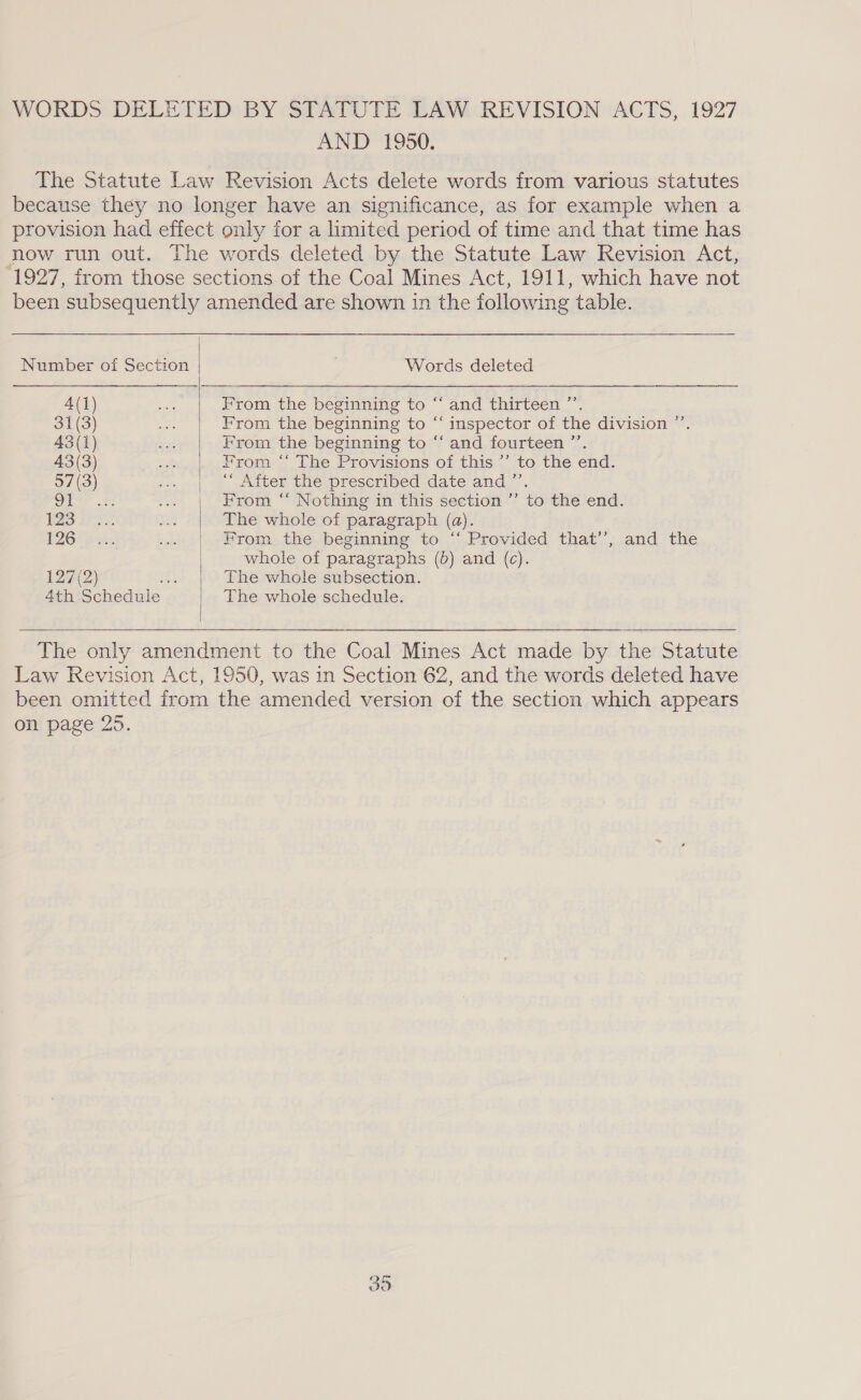 AND 1950. 127(2) 4th Schedule  Words deleted From the beginning to “ and thirteen ”’. From the beginning to “‘ inspector of the division ’’. From the beginning to ‘“‘ and fourteen ”’. From “ The Provisions of this ‘’ to the end. * -Aitet the prescribed date and”. From “‘ Nothing in this section ’’ to the end. The whole of paragraph (qa). From the beginning to ‘‘ Provided that’’, and the whole of paragraphs (6) and (c). The whole subsection. The whole schedule.  on page 25.