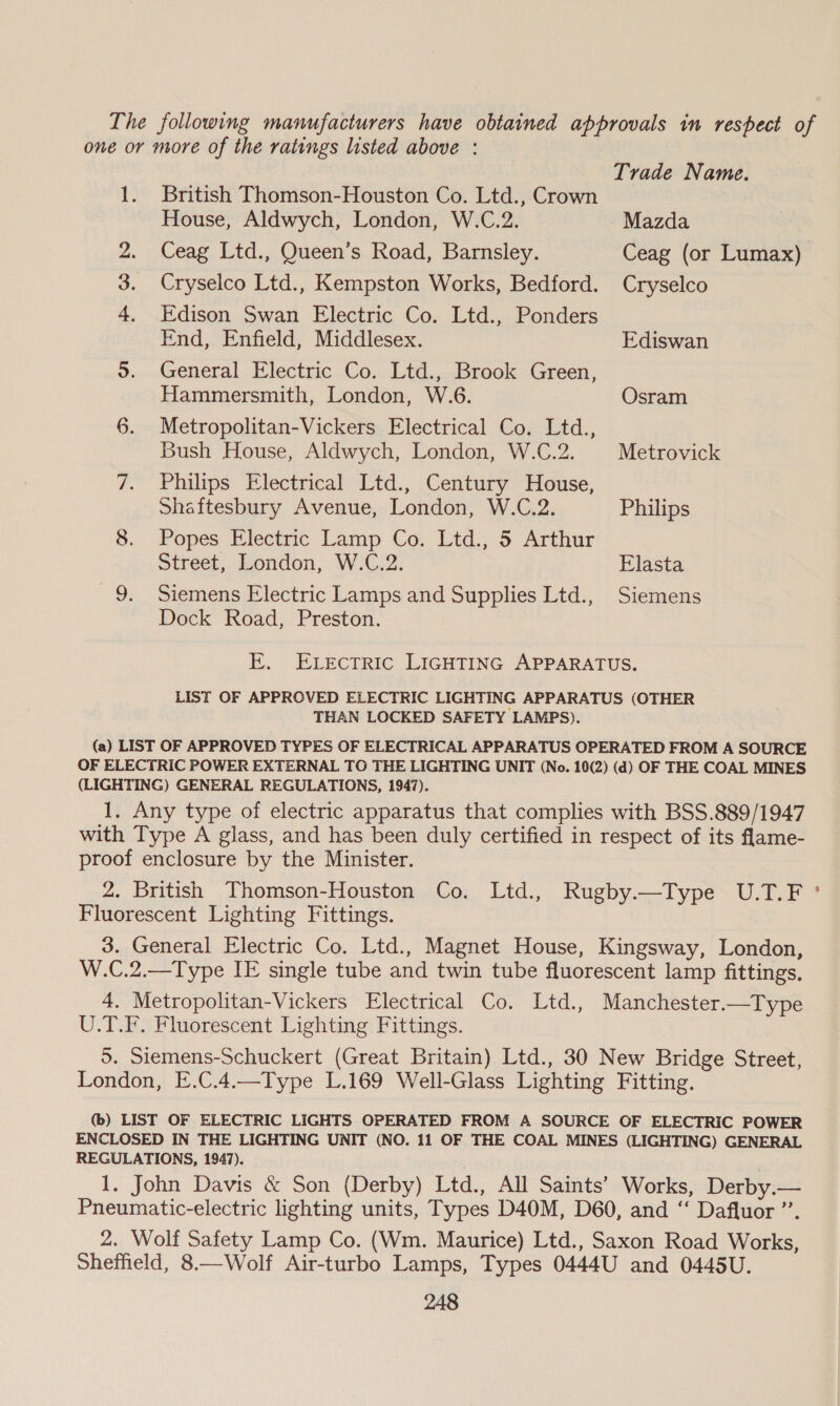 The following manufacturers have obtained approvals in respect of one or more of the ratings listed above : Trade Name. 1. British Thomson-Houston Co. Ltd., Crown House, Aldwych, London, W.C.2. Mazda 2. Ceag Ltd., Queen’s Road, Barnsley. Ceag (or Lumax) 3. Cryselco Ltd., Kempston Works, Bedford. Cryselco 4, Edison Swan Electric Co. Ltd., Ponders End, Enfield, Middlesex. Ediswan 5. General Electric Co. Ltd., Brook Green, Hammersmith, London, W.6. Osram 6. Metropolitan-Vickers Electrical Co. Ltd., Bush House, Aldwych, London, W.C.2. Metrovick 7. Philips Electrical Ltd., Century House, Shaftesbury Avenue, London, W.C.2. Philips 8. Popes Electric Lamp Co. Ltd., 5 Arthur Street, London, W.C.2. Elasta 9. Siemens Electric Lamps and Supplies Ltd., Siemens Dock Road, Preston. Ek, - ELectric LIGHTING. APPARATUS. LIST OF APPROVED ELECTRIC LIGHTING APPARATUS (OTHER THAN LOCKED SAFETY LAMPS). (a) LIST OF APPROVED TYPES OF ELECTRICAL APPARATUS OPERATED FROM A SOURCE OF ELECTRIC POWER EXTERNAL TO THE LIGHTING UNIT (No. 10(2) (4) OF THE COAL MINES (LIGHTING) GENERAL REGULATIONS, 1947). 1, Any type of electric apparatus that complies with BSS.889/1947 with Type A glass, and has been duly certified in respect of its flame- proof enclosure by the Minister. 2. British Thomson-Houston Co. Ltd., Rugby.—Type U.T.F Fluorescent Lighting Fittings. 3. General Electric Co. Ltd., Magnet House, Kingsway, London, W.C.2.—Type IE single tube and twin tube fluorescent lamp fittings. 4. Metropolitan-Vickers Electrical Co. Ltd., Manchester.—Type U.T.F. Fluorescent Lighting Fittings. 5. Siemens-Schuckert (Great Britain) Ltd., 30 New Bridge Street, London, E.C.4.—Type L.169 Well-Glass Lighting Fitting. (b) LIST OF ELECTRIC LIGHTS OPERATED FROM A SOURCE OF ELECTRIC POWER ENCLOSED IN THE LIGHTING UNIT (NO. 11 OF THE COAL MINES (LIGHTING) GENERAL REGULATIONS, 1947). 1. John Davis &amp; Son (Derby) Ltd., All Saints’ Works, Derby.— Pneumatic-electric lighting units, Types D40M, D60, and ‘‘ Dafluor ”’. 2. Wolf Safety Lamp Co. (Wm. Maurice) Ltd., Saxon Road Works, Sheffield, 8.—Wolf Air-turbo Lamps, Types 0444U and 0445U.