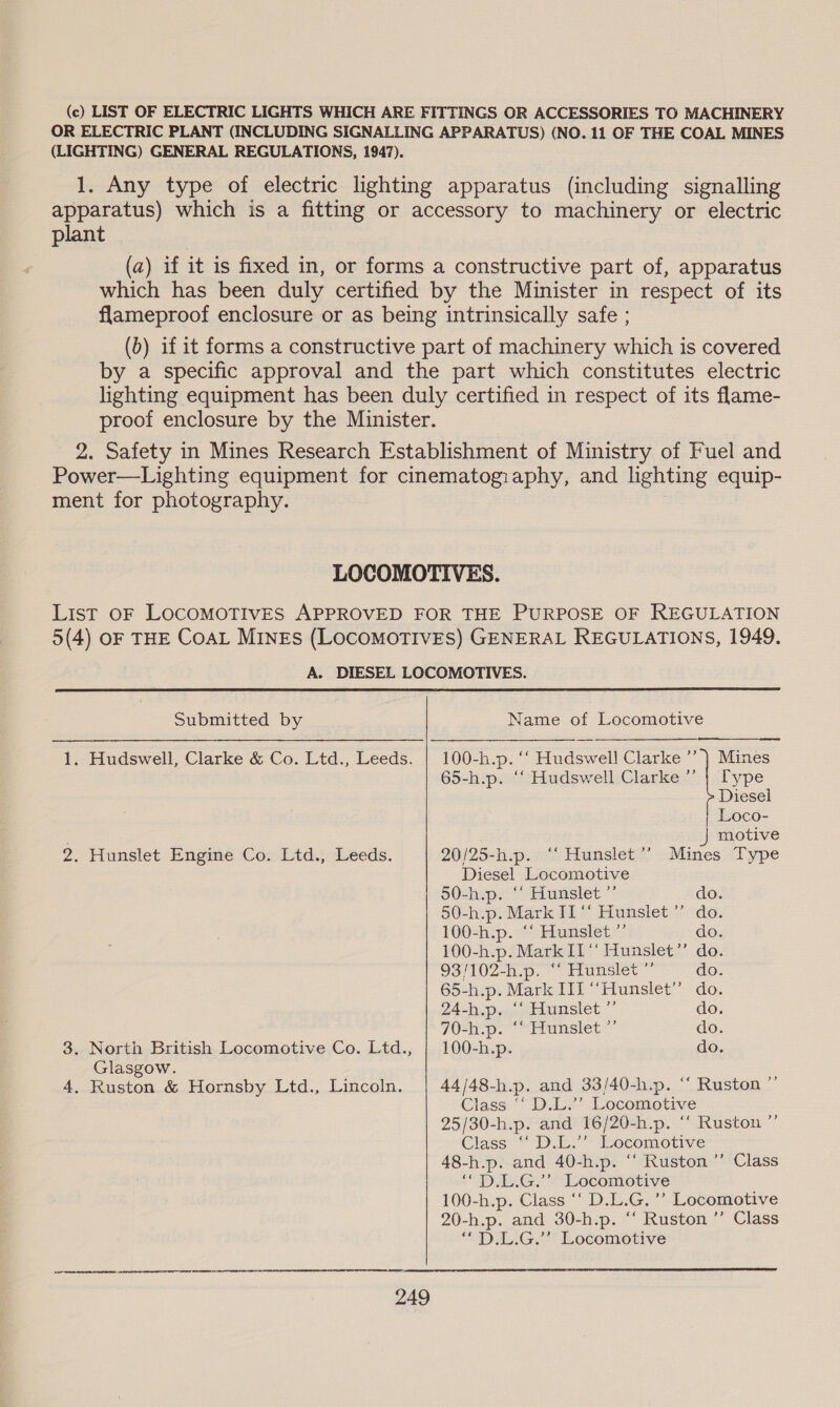 (c) LIST OF ELECTRIC LIGHTS WHICH ARE FITTINGS OR ACCESSORIES TO MACHINERY OR ELECTRIC PLANT (INCLUDING SIGNALLING APPARATUS) (NO. 11 OF THE COAL MINES (LIGHTING) GENERAL REGULATIONS, 1947). 1. Any type of electric lighting apparatus (including signalling apparatus) which is a fitting or accessory to machinery or electric plant (a) if it is fixed in, or forms a constructive part of, apparatus which has been duly certified by the Minister in respect of its flameproof enclosure or as being intrinsically safe ; (b) if it forms a constructive part of machinery which is covered by a specific approval and the part which constitutes electric lighting equipment has been duly certified in respect of its flame- proof enclosure by the Minister. 2. Safety in Mines Research Establishment of Ministry of Fuel and Power—Lighting equipment for cinematography, and lighting equip- ment for photography. LOCOMOTIVES. List OF LOCOMOTIVES APPROVED FOR THE PURPOSE OF REGULATION 5(4) OF THE CoAL MINEs (LOCOMOTIVES) GENERAL REGULATIONS, 1949. A. DIESEL LOCOMOTIVES.  Submitted by Name of Locomotive   1. Hudswell, Clarke &amp; Co. Ltd., Leeds. | 100-h.p. ‘‘ Hudswell Clarke ’’ ) Mines 65-h.p. ‘‘ Hudswell Clarke ’’ | Type  Diesel |; Loco- Jj motive 2. Hunslet Engine Cos Ltd.; ‘Leeds. 20/25-h.p. 207: Tiunsiet'” .Mines:iType Diesel Locomotive 50-hep.-“ Hunslet“ do. 50-h.p. Mark II “‘ Hunslet’ do. 100-h.p. “‘ Hunslet ”’ do. 100-h.p. Mark II‘ Hunslet’”’ do. 93/102-h.p. “* Hunslet ” do. 65-h.p. Mark III ‘“‘Hunslet” do. 24-h.p. ‘‘ Hunslet ”’ do. 702a- pe “Etunisiet do. 3. North British Locomotive Co. Ltd., | 100-h.p. do. Glasgow. 4, Ruston &amp; Hornsby Ltd., Lincoln. 44/48-h.p. and 33/40-h.p. “ Ruston ” Class “‘ D.L.’’ Locomotive 25/30-h.p. and 16/20-h.p. ‘‘ Ruston ”’ Class“ D.k.” Locomotive 48-h.p. and 40-h.p. “‘ Ruston ”’ Class ““D.L.G.” Locomotive 100-h.p. Class ‘“ D.L.G. ’’ Locomotive 20-h.p. and 30-h.p. ‘“ Ruston ’’ Class ““D.L.G.”’ Locomotive 