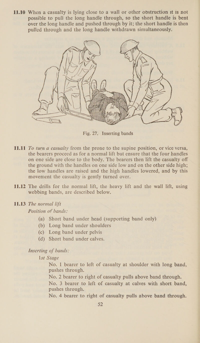 11.10 When a casualty is lying close to a wall or other obstruction it 1s not possible to pull the long handle through, so the short handle is bent over the long handle and pushed through by it; the short handle is then pulled through and the long handle withdrawn simultaneously. TWIN &gt; (&lt; we LA 4    \ AW = 6 f j \ Q _ (a &amp; AML  11.11 Jo turn a casualty from the prone to the supine position, or vice versa, the bearers proceed as for a normal lift but ensure that the four handles on one side are close to the body. The bearers then lift the casualty off the ground with the handles on one side low and on the other side high; the low handles are raised and the high handles lowered, and by this movement the casualty is gently turned over. 11.12 The drills for the normal lift, the heavy lift and the wall lift, using webbing bands, are described below. 11.13 The normal lift Position of bands: (a) Short band under head (supporting band only) (b) Long band under shoulders (c) Long band under pelvis (d) Short band under calves. Inserting of bands: Ist Stage No. | bearer to left of casualty at shoulder with long band, pushes through. No. 2 bearer to right of casualty pulls above band through. No. 3 bearer to left of casualty at calves with short band, pushes through. No. 4 bearer to right of casualty pulls above band through. a2
