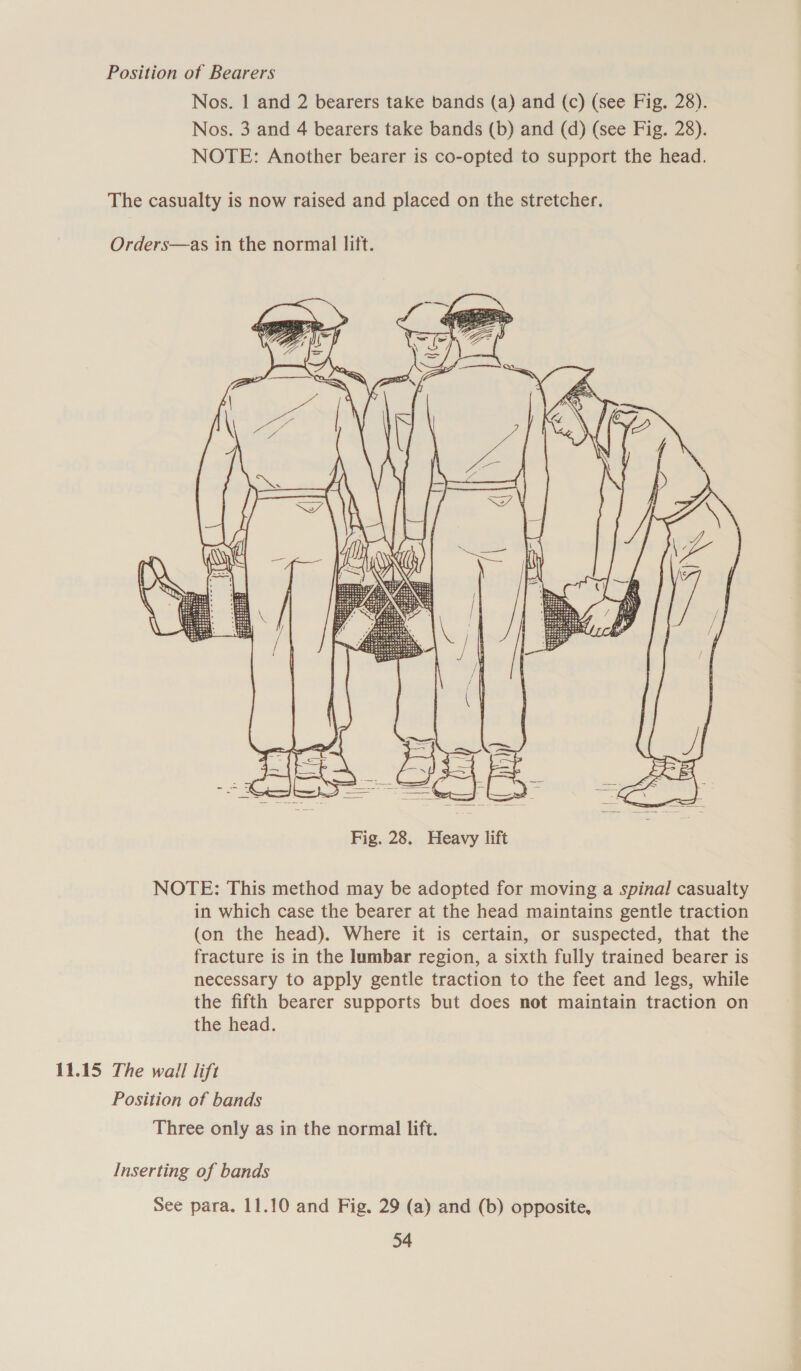 Nos. | and 2 bearers take bands (a) and (c) (see Fig. 28). Nos. 3 and 4 bearers take bands (b) and (d) (see Fig. 28). NOTE: Another bearer is co-opted to support the head. The casualty is now raised and placed on the stretcher. Orders—as in the normal lift.  NOTE: This method may be adopted for moving a spinal casualty in which case the bearer at the head maintains gentle traction (on the head). Where it is certain, or suspected, that the fracture is in the lumbar region, a sixth fully trained bearer is necessary to apply gentle traction to the feet and legs, while the fifth bearer supports but does not maintain traction on the head. 11.15 The wail lift Position of bands Three only as in the normal lift. Inserting of bands See para. 11.10 and Fig. 29 (a) and (b) opposite,