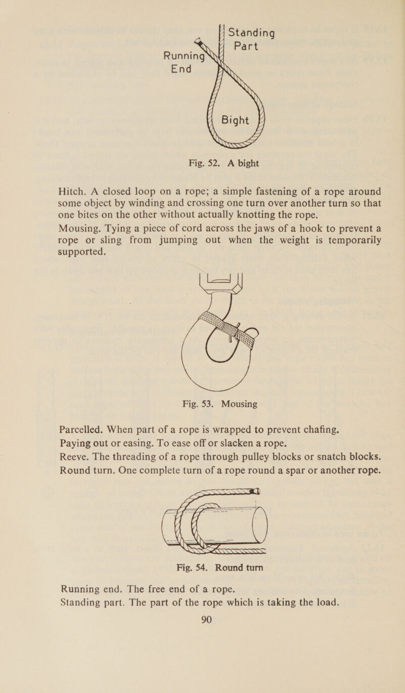  Fig. 52. A bight Hitch. A closed loop on a rope; a simple fastening of a rope around some object by winding and crossing one turn over another turn so that one bites on the other without actually knotting the rope. Mousing. Tying a piece of cord across the jaws of a hook to prevent a rope or sling from jumping out when the weight is temporarily supported.  Fig. 53. Mousing Parcelled. When part of a rope is wrapped to prevent chafing. Paying out or easing. To ease off or slacken a rope. Reeve. The threading of a rope through pulley blocks or snatch blocks. Round turn. One complete turn of a rope round a spar or another rope.    Running end. The free end of a rope. Standing part. The part of the rope which is taking the load.