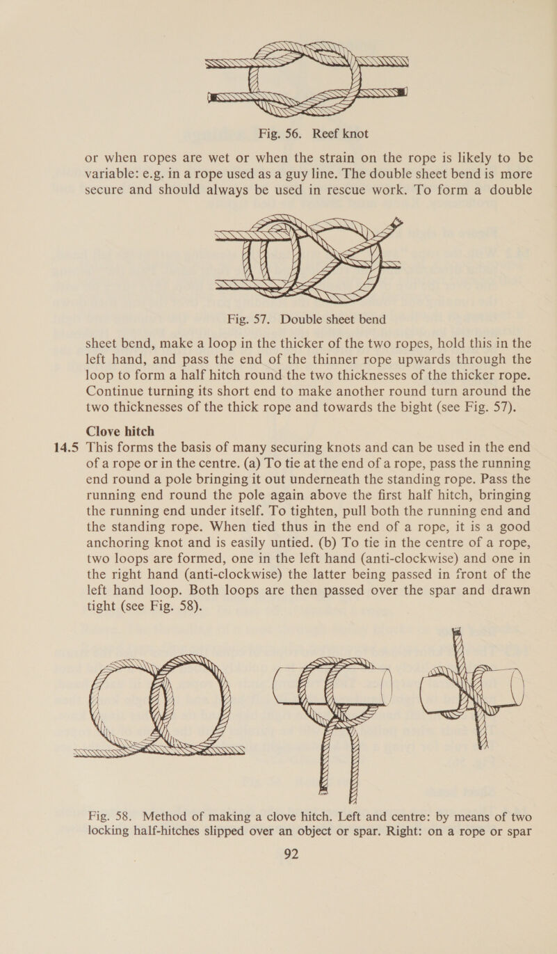  Fig. 56. Reef knot or when ropes are wet or when the strain on the rope is likely to be variable: e.g. in a rope used as a guy line. The double sheet bend is more secure and should always be used in rescue work. To form a double  sheet bend, make a loop in the thicker of the two ropes, hold this in the left hand, and pass the end of the thinner rope upwards through the loop to form a half hitch round the two thicknesses of the thicker rope. Continue turning its short end to make another round turn around the two thicknesses of the thick rope and towards the bight (see Fig. 57). Clove hitch 14.5 This forms the basis of many securing knots and can be used in the end of a rope or in the centre. (a) To tie at the end of a rope, pass the running end round a pole bringing it out underneath the standing rope. Pass the running end round the pole again above the first half hitch, bringing the running end under itself. To tighten, pull both the running end and the standing rope. When tied thus in the end of a rope, it is a good anchoring knot and is easily untied. (b) To tie in the centre of a rope, two loops are formed, one in the left hand (anti-clockwise) and one in the right hand (anti-clockwise) the latter being passed in front of the left hand loop. Both loops are then passed over the spar and drawn tight (see Fig. 58).  Fig. 58. Method of making a clove hitch. Left and centre: by means of two locking half-hitches slipped over an object or spar. Right: on a rope or spar