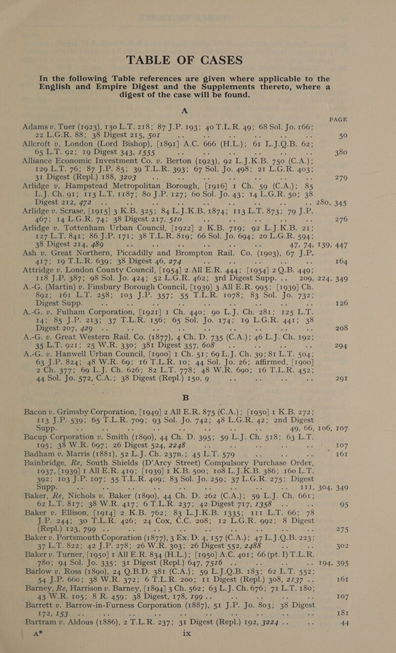 TABLE OF CASES In the following Table references are given where applicable to the English and Empire Digest and the Supplements thereto, where a digest of the case will be found. A PAGE Adams v; Tuer (1923), 130 L.T. 218; 87 J.P.193; 40 T.L.R. 49; 68 Sol. Jo. 166; 22 L.G.R. 88; 38 Digest 215, 507 ee se —. an = 50 Allcroft v. London (Lord Bishop), [1891] A.C. 666 CE oe Or. 1. O15 7 O25 OF... 62: 190 Digest 343, 7555 i x a = x 380 Alliance Economic Investment Co. v. Berton (1923), O2 Le habe. 5.67506 Ubu) e Pet 6707 on jabs 30 2 LR. 3035: 67 Sol. J9: so 21 1 AOS. 31 Digest (Repl.) 188, 3203 tA ae ioe 279 Arlidge v. Hampstead Metropolitan Borough, fror6] I che 59 (CAA 35 hen wot. ot bes Go 1187 ; ee E27 pADO OOL« 1D: 433 14 L.G.R. 50; 38 Digest. 2125472 «:. . 280, 345 Arlidge v. Scrase, [1915] 3 K. B. 325; 84 Lil. K. B. 1874; 113 Ls op 873: “709 a P. 467; 14 L.G.R. 74; 38 Digest 217, 570 5 276 Arlidge v. Tottenham Urban Council, [1922] 2 K.B. 719: 92 iy: K. B. E27 a 4 te oOs} £715 °38 T.U-R. 819% 66 Sol; io 694; 20 L.G.R. ae 38 Digest 214, 489 . . 47, 74, 139, 447 Ash v. Great Northern, Piccadilly and Brometon al Co. (1903), 67 1 417; 19 T.L.R. 639; 38 Digest 46, 274 164 Attridge v. London County Council, [1954] 2 All E R. FOE [1954] 2 Q. B. 440° 118 J.B. 387; 98 Sol. Jo. 424; 52 L.G.R. 462; 3rd Digest Supp. . 209, 224, 349 A.-G. (Martin) v. Finsbury Borough Council, [1939] 3 All E.R. 995; aul Ch. ete 5 Os 103) ').P.357:. 55 TLR. 1078; 83 Sol. Jo./732; Digest Supp. : Ai at Hie 126 A.-G. v. Fulham Eeiporation, per I Ch. rte 3 Pe y-eChe 2812 625° 01. oe ges aia in7 R156; 65 ‘Sol. Jo.'174; 19 LG.R. 441; 38 Digest 207, 429 .. + AS A Ps 208 A.-G. v. Great Western ele fon (1877), 4 Ch. D. 735 (C.A!); s0LJ. Ch. 102: gape O21; 25) VW. 330° 381 Digest 357,608 .. 294 A.-G. v. Hanwell Urban Council, [1900] 1 Ch. 51; 69 L.J. Ch. ane 81 id: es Rare Oye eet WR: 60; 16 T.L.R.10; 44.Sol. Jo.26; affirmed, [1900] pee ose peChs 626; 82° L.T.°778 &gt; -48' W.R. 690: 16. T. LR. 4525 44 Sol. Jo. 572, C.A.; 38 Digest (Repl.) 150, 9 : my 2 Ma 291 B Bacon v. Grimsby Corporation, [1949] 2 All E.R. 875 (C.A.); [1950] 1 K.B. 272; Bie 1539, 05 L.L.R.700; 3 Sol. 12 Tae 48 1G. RA? 2nd. Digest Supp. : 49, 66, 106, 107 Bacup Carporation v. Sornith (1890), ab Ch. ‘D. 505: 59 LJ. Ch. Rie as fee i 195; 38 W.R. 697; 26 Digest 524, 2248 ‘ 107 Badham v. Marris (1881), 52 L.J. Ch. 237n.; 45 LT. 579 é 161 Bainbridge, Re, South Shields (D’Arcy Street) Compulsory Parehase Order, 193781030) All H. Rearg;- [1930/1 K.B: 500; 108 L.J.K.B. 386;.160 L.T. e220: 0g. |Pb. as 55)1.E.R. aoe 83'S0h .J00250; 37.L.G.R. 275;, Digest Supp. Tei bi0, 304, 349 Baker, Fe, Nichols v. ake, NERC): 44 Ch. D. ae: (C.A.); ae Diy. Ch 60n: O21 fet7, 430 W.K.417;°6-T-.L.R. 237; 42-Digest 717, 1358 95 Pete eye ison 1014) 2 K:B: 762; 83°L.J.K:B. 1335; 11 L.T. 66; 78 See adem da 426;: 24 Cox, C.C. 208;.12 L.G.R. 992; 8 aa gs (Repl.) 123, 799 .. 275 Baker v. Portsmouth Coporation (1877), 3 Ea D. ae 157 (C. A. ); ie LF; Q. Bi 223; wanes v2 |: 278; °26 W.R.'303&gt; 26 Digest 552; 2488 ; 302 Baker v. Turner, [1950] 1 All E.R. 834 (H.L.); [1950] A.C. 401; 66 (pt. T) RE R. 780; 94 Sol. Jo. 335; 31 Digest (Repl.) 647, 7516 194, 395 Barlow v. Ross (1890), 24 Q.B.D. 381 (C.A.); 59 L.J.Q.B. 183: 62 LT. 555° Saeco, 45 VW.R. 372; 6 T.L.R. 200; 11 Digest (Repl) 308, 2737’. 161 Barney, Re, Harrison v. Barney, [1894] 3 Ch. 562; 82 Tye O705 or LT. 180: ea0V bo 105, 6 K..450; 38 Digest, 178, 199 . 107 Barrett v. Barrow-in-Furness caitsacneas Ae RL ale =: Jo. 803; 38 Digest cy en te. a% 181 Bartram v. Aldous (1886), 2 T. | R. 237: 31 Digest (Repl. ) 102, 3224 . 44