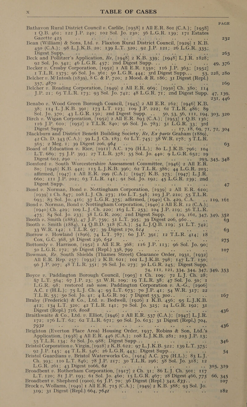  PAGE Bathavon Rural District Council v. Carlile, [1958] 1 All E.R. 801 (C.A.); [1958] iO: Bs BOT eet ees be miu 102° Sol. [0. 230; 56 Lita: oe 171 Estates Gazette 425 232 Bean (Wiliam) &amp; Sons, Ltd. v. Flaxton Rural District Council, [1929] 1 KB. 450 (GC.A Je4 98 JK, Boga; 2139.L.7.. 320; .02.).P.\ ed aa2O eae Digest Supp. 263 Beck and Pollitzer’s Application, Re, [1948] 2K. B. 3390; [1948] be fe R. 1828: 92 Sol. Jo. 542; 46 L.G.R. 457; ond Digest Supp. .. hh, SI Becker v. Crosby Corporation, [1952] 1 All E.R. 1350; 116 TP. 363; [1952] 1 T.L.R. 1375; 96 Sol. Jo. 361; 50 L.G.R. 444; 3rd Digest Supp... 53, 228, 280 Belcher v. M‘Intosh (1839), 8 C. &amp; P. 720; 2 Mood. &amp; R. 186; 31 Digest (Repl.) S57 4OZOy 25 ee 169 Belcher v. Reading Corporation, [1949] 2 All E. R. 969; [1950] Ch. 380; II4 Jeb eiaeos TE R. 173; 93 Sol. Jo. 742; 48 L.G-K 971; 2nd Digest supp. 97s ce. 231, 446 Benabo v. Wood Green Borough Council, [1945] 2 All E.R. 162; [1946] K.B. 38; 14 L.J. KB. 39%; 173 L.-T 123; 109 J2P..2225 61 TL eee Sol. Jo. 370; 43 L.G.R.150; 2nd Digest Supp. .: ~ 50,53, 5G)91 gee eens Birch v. Wigan Corporation, [1952] 2 All E.R. 893 (C.A.); [1953] 1 QO.B. 136; 116 J.P. 610; [1952] 2°E LER. 340;&gt; 90°:S0L. JO 763 565 t e ee ee Digest Supp. 22 19, DO, Oe ieee tee Blackburn and District Benefit Building Society, Re, Ex parte Graham (1880), 42 Ch. D. 343 (C.A.);- 509 LJ. Ch. 183; 6rLilo745 7°38 WR aye 5 505; 2 Meg. 1; 39 Digest 206, 964 Ix a as rs oe 63 Board of Education v: Rice, [1911] A.C.-179 (H.L.); 80 L.J.K.B. 796; 104 LT. 689; 75 J.P. 393; 27 1.L.R.-378;-55 Sol. Jo, 440379 Eb Gs aees wee Digest 602, 290 .. 293, 345, 348 Bomford v. South Worcestershire ‘Assessment Committee, [1946] 2 All Ea 80; [1946]'K.B. 4425: 115... JaK2B! 3003) 62) TER 386; 44 L.G.R. 203; affirmed, [1947]otAll-E.Ri 299 (CA.)si (1047) KCB. 575: igen7) do 660; -r11 J.P, 2023.03) TG: R.:148;, 91 (Soko. 4102.45 eee Digest Supp. : 47 Bond v. Norman, Bond v. Notre hme Corporate hey 2 an E. R. Gace [19390] 1. Ch..847;. 708 Li J iCh. 273; 160 L:T. 5483,1033) be tors eee 693; 83 Sol..Joy 416; 37 L.G.R..3755,:afhimed, | 1940] Ch, 420, C Ae oe ZEO.-TOr Bond v. Norman, Bond v. Nottingham Corporation, [1940] 2 All E.R. 12 (C.A.); [1940] .Ch. 429;; 109,L.J Ch. 2205-5163 -L.1.2535) 104 |: Peat Soest ~~ A975; Sa Sol. JO. 233. 38 L.G Re 200} 2nd Digest. supe. 119, 161, 347, 349; 352 Booth v. Smith (1883), 47 J.P. 759;, 51.L57, 395; 39 Disesr200,-900.7 63 Booth v. Smith (1884), 14 QO.B.D. 318 (C.A.); 54 L.J.Q.B. 119; 51 eed 2 742; 33 W:R. 142; pip LER. 97; 30 Disesti17o,0r4 Sed 63 Borrow uv. Howland’ (T800)) 974 L127 37, 000. fete Ole rT Tae 4I4: 18 Cox, G.C. 368, 38 Digest 236, 652 a 8 2 os 275 Bottomly v. Harrison, [1952] 1 All E.R. 368; 116 pisk 113% 96 Sol. ‘Jo. 90; 50. L.G.R2172;- 36. Digest ( Repl.) 338, og. &lt; Ss = 3 107 Bowman, Re, South Shields (Thames Street) Clearance Order, 1931, [1932] All E.R. Rep? 257&gt; [1932 2. KiB 621; 101 LJ BE 76s 47 ee 96 J.P. 2073 48 T.L.R. 351; 76 Sol: Jo: 273° 30 LG Ri225-* Digest ane: 74, TIX, 121, 334, 344, 347, 349, 353 Boyce v. Paddington Borough Council, [1903] 1 Ch. 109; 72 L.J. Ch. 28; © 87 L.T:-5645/°67 J.P. 23; 51 W.R. 1097616 TAL. ReS8&gt; 4a Sem eee L.G.R. 98; restored sub nom. Paddington Corporation v. A.-G., [1906] A.C. THe eg se). Gh ggno3 A673 7-70: FP eas ee 319; (a2 TLR sae 56 Sei Jo. 41; 4 L.G.R. 19; 7 Digest 553, 300. 167 Braby (Frederick) &amp; Co., Ltd. v. Bedwell, [1926] 1 K.B. 450; 95 Leayi K.B. APE A Loh 320; a2 TLR LAL: th SOL. Jo..3253.24 LGR ages ae Digest (Repl.) 716, 8008 ai x 436 Braithwaite &amp; Co., Ltd. v. Elliot, [1946] 2 AER. 537 (C. A); [1947] L.J.R. £72 ie Oe 62; 62 T.L.R. 6713! 90 Sol. 19. 613; 31 Digest (Repl.) 794, 7932 436 Brighton (Hyertou Place hres) Housing Onder! 1037, ope &amp; Son. Ltd’ S Application, [1938]-4 All E.R: 446 (C.A,); 108 L.J.K.B. 281; 103 J.P. 13; 55 T.L.R. 134; 82 Sol. Jo. 988; Digest Supp.. . iy 346 Bristol Corporation v. Virgin, [1928] 2 K.B. 622; 97 ie if K. B. 522; 139 L.T. 375; 92;).P..145; 44°) UL. RR. 546; 20.2) GR a2 eb igest pups: si we 54 Bristol Guardians v. Bristol Waterworks Co., [1914] A.C. 379 (H. L.Je-33 bee Che 3033.010 Ll Gabe 7a be 20780 RiNnecs sat 58 Sol. Jo. 318; 12 L.G.R. 261; 43 Digest 1066, 62 . 305, 319 Broadbent v. Rotherham Corporation, [1917] 7 Ch. 355 86 te Ch. 501; 117 L.T. 120; 81 J.P. 193; 61 Sol. Jo. 460; 15 L.G.R. 467; 28 Digest 466, 775 66, 345 . Broadbent v. Shepherd (1900), 65 J.P. 70; 36 Digest (Repl.) 342, 833.. : 107 Brock v. Wollams, [1949] 1 All E.R. 715 (C.A.); [1949] 2 2 10:5: ee Ei Sol. Jo. 319; 31 Digest (Repl.). 664, 764r ad 182