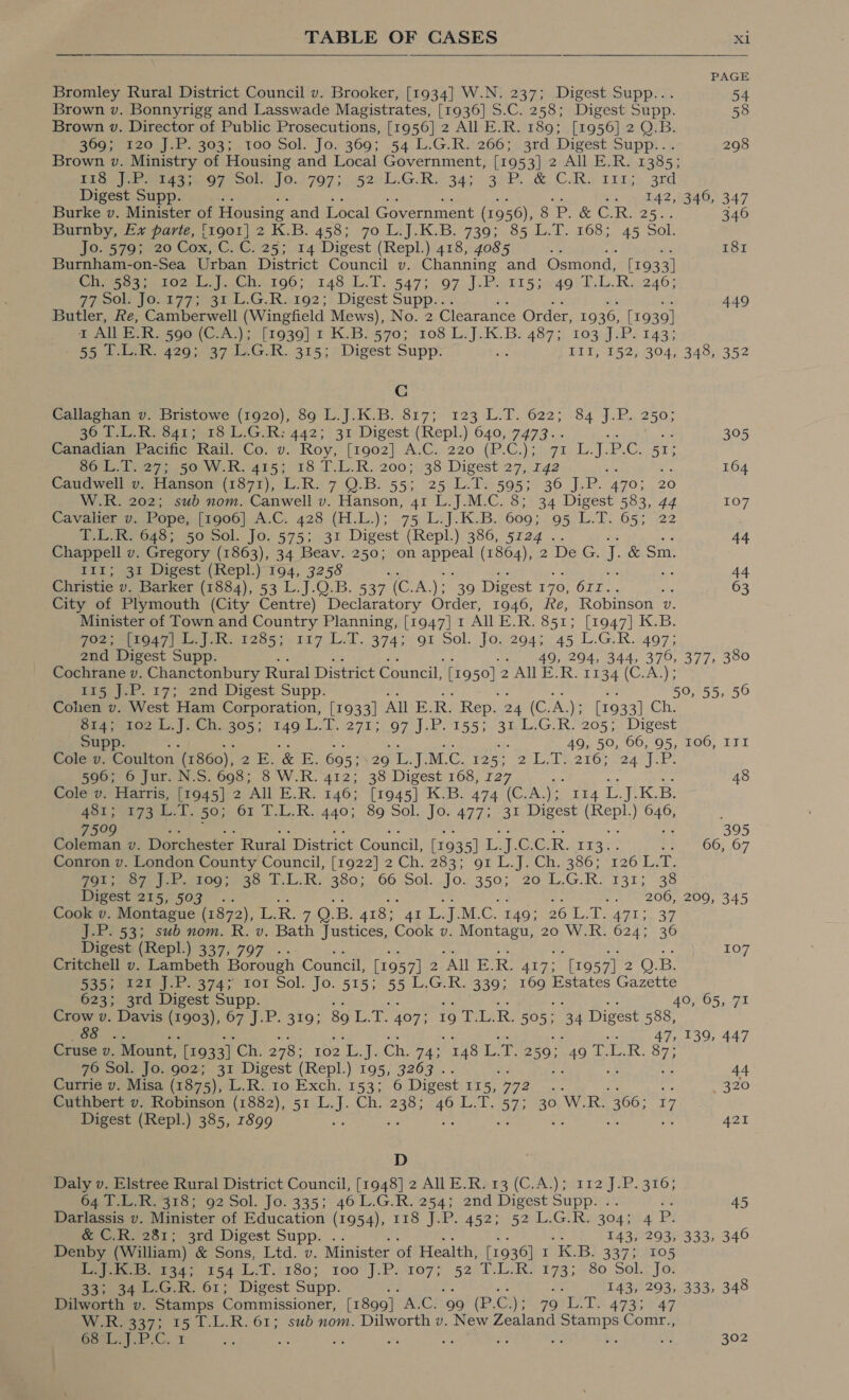   PAGE Bromley Rural District Council v. Brooker, [1934] W.N. 237; Digest Supp... 54 Brown v. Bonnyrigg and Lasswade Magistrates, [1936] S.C. 258; Digest Supp. 58 Brown v. Director of Public Prosecutions, [1956] 2 All E.R. 189; [1956] 2 Q.B. 90670 -2200);.1..3403;. 100 Sol. Jo. 360; 54 L.G. Ri 266; 3rd Digest Supp: .;. 2098 Brown v. Ministry of Housing and Local Government, [1953] 2 All E.R. 1385; ieee eS 01.10.1707 5 520 1G Re 349 3) P..&amp; CRy 111; 3rd Digest Supp. ; va 9 442,5346 347 Burke v. Minister of Housing and Local Government (19 56), 8P.&amp;C.R.2 5. 340 Burnby, Ex parte, '1901] 2 K.B. 458; 70 L.J.K.B. 739; 85 L.T. 168; 45 Sol. Jo. 579; 20 Cox, C. C. 25; 14 Digest (Repl.) 418, 4085 : 181 Burnham-on-Sea Urban District Council v. Channing and Osmond, [1933] is eee dOe ttn 1O0; 148. L.1: 547% 97 |. Paatt530 491. L.R..246; P7o0le 0177 6 t.1..G.R»192;: Digest Supp.. 449 Butler, Re, Camberwell (Wingfield Mews), No. 2 Clearance Order, 1936, [1939] Mal edn OO CoA.) 5)11030)0 K.B 1570; °308.LiJ.K.B: 487; 103:J.P/ 143; 55 Wisk. 4295) 37 13G.R.. 315; e Digest Supp: iis III, 152, 304, 348, 352 Cc Callaghan v. Bristowe (1920), 89 L.J.K.B. 817; 123 L.T. 622; 84 J.P. fee 30 1.0. R841; -10-1.G.R: 442; 31 Digest (Repl.) 640, 7473. 305 Canadian Pacific Rail. Co. v. Roy, [1902] A.C. 220 (P.C.); 71 twAIE AeAw ae Porisiese 7 so yok. 4155 18 1 -L.R..200;.,38 Digest 27, 742 , 164 Caudwell oi) Hansom (1871); L.R» 7 O.B. 55; 25 L.Tz-595; 36 J.P. 470; 20 W.R. 202; sub nom. Canwell v. Hanson, 41 L.J.M.C. 8; 34 Digest 583, 44 107 Cavalier v. Pope, [1906] A.C. 428 (H.L.); 75 L.J.K.B. 609; 95, bes 055 122 T.L.R. 648; 50 Sol. Jo. 575; 31 Digest (Repl.) 386, 5124 . 44 Chappell v. Gregory (1863), 34 Beav. 250; on sete (1864), 2 De G. J &amp; Sm. 111; 31 Digest (Repl.) 194, 3258 . : 44 Christie v. Barker (1884), 53 L.J.O.B. 537 (C. A. ve 39 Digest 170, 6rr. 63 City of Plymouth (City Centre) Declaratory Order, 1946, Re, Robinson v. Minister of Town and Country Planning, [1947] 1 All E.R. Sst; [1947] K.B. Pe ueos eel et eoos, Tt7 Led. 374; or Sol. Jo, 2045 45 L.G.R. 497; 2nd Digest Supp. 49, 294, 344, 376, 377, 380 Cochrane v. Chanctonbury Rural District Council, [19 50] 2 AUER. i734 (G4) 115, et. 17> 2nd Digest Supp. 50, 55, 50 Cohen v. West Ham Corporation, [1933] All E. R. Rep. 24 (C: A); [1933] Ch; PaaeeetOo re. JC 305; 149 L271; 97 J.P. 1553. 38 L.G.R. 205; Digest Supp. 49, 50, 66, 95, 106, ITI Cole v. Coulton (1860), 2E. &amp; E. 695; 29 iS 1% M.C. 125: ZL ALON NA ie | Se 596; 6 Jur. N.S. 608; 8 W.R. 412; 38 Digest 168, 127 Pe re 48 Cole v. Harris, [1945] 2 All E.R. 146; [1945] K.B. 474 (C.A.); 114 LTkK.S. Poteet ge 1. 507 Gi T.L.R.440; 89 Sol. Jo. 477; °31 Digest (Repl.) 646, 7509 A is oh a a ft ee a =F ne 395 Coleman v. Dorchester Rural District Council, [1935] L.J.C.C.R. 113.. et; 67 Conron v. London County Council, [1922] 2 Ch. 283; 91 L.J. Ch. 386; 126 L.T. wer eevee larroo as 1h 330; 66 Sol.Jo, 350; 20 L.G.R. 131; 38 Pest 215/507 |... a an ae 20 a ate 200, 200; 345 Cook v. Montague (1872), L.R. 7 Q.B. 418; 41 L.J.M.C. 149; 26 L.T. ARs a7 J.P. 53; sub nom. R. v. Bath Justices, Cook v. Montagu, 20 W.R. 624; 36 Digest: (Rep!-) 337, 797... wo of: 107 Critchell v. Lambeth Borough Council, [1957] 2 All E.R. 417; [1957] Fgh Bele Sa5eei zee) 374; 107 Sol. Jo. 515; 55 L.G.R. 339; 169 Estates Gazette 623; 3rd Digest Supp. 40, 65, 71 Crow v. Davis 13993); Galee. 319: 89 wii ee 407; 19 TEAR: 505; 34 Digest 588, 88 47, 139, 447 Cruse v. “Mount, [1933] Ch. 278: 102 L. as Ch. 743 148 al 259) 49 ibd vace 87; 76 Sol. Jo. 902; 31 Digest (Repl.) 195, 3263 . 3 : 44 Currie v. Misa (1875), L.R. 10 Exch. 153; 6 Digest 115, 772 nk : rE 320 Cuthbert v. Robinson (1882), 51 L.J. Ch. 238; 46 L.T. 57; 30 W.R. 366; v7 Digest (Repl.) 385, 1899 es ew ie oe 3 ote As 421 D Daly v. Elstree Rural District Council, [1948] 2 AILE.R. 13 (C.A.); 112 J.P. 316; 64 T.L.R. 318; 92 Sol. Jo. 335; 46 L.G.R. 254; 2nd Digest Supp. . 45 Darlassis v. Minister of Education (1954), 118 J.P. 452; 52 L.G.R. 304; 4 P. « ©.R.281; 3rd Digest Supp. .. 143, 293, 333, 346 Denby (William) &amp; Sons, Ltd. v. Minister of Health, [1936] 1 KB. 337; 105 Pepe ecT34° 154 ref. To0s- LOOP lee S107) S240 Ls 173 5%80 Soll] 6: 33; 34 L.G.R. 61; Digest Supp. 143, 293, 333, 348 Dilworth v. Stamps Commissioner, [1899] A.C: 99 (P. C.): 79 TLR Agshe 47 W.R. 337; 15 T.L.R. 61; sub nom. Dilworth v. New Zealand Stamps Comr., S5LiP.C..% ae Er ee am ae ar, at = os 302