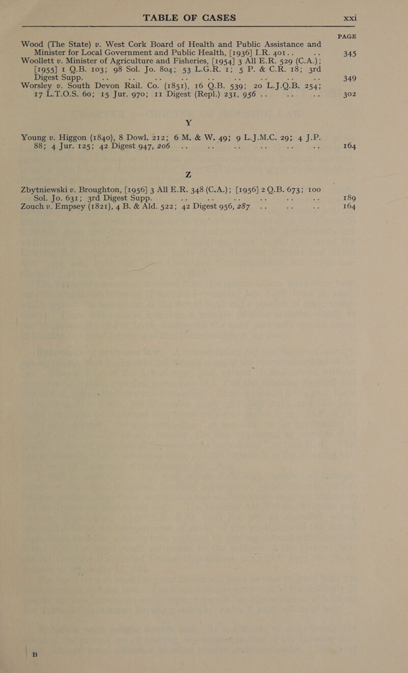 Wood (The State) v. West Cork Board of Health and Public Assistance and Minister for Local Government and Public Health, [1936] I.R. gor. Woollett v. Minister of Agriculture and Fisheries, [19 54] 3 All E.R. 529 (CaaS ); [1955] 1 Q.B. 103; 98 Sol. Jo. a 53 eck joss es etre a Wel nt, WRoie, Kea | Digest Supp. =o ws - Worsley v. South Devon Rail. Co. (1857),-16 O.B. 539; 20 LJ Q.B. 254: Ryele tooo, 8s) (UL. 070; 11 Digest (Repl:). 231,956. *. Y Young v. Higgon (1840), 8 Dowl. 212; 6 M. &amp; W. 49; 9 L.J.M.C. 29; 4 J.P. 88; 4 Jur. 125; 42 Digest 947, 206 ie a i rv wt Z Zbytniewski v. Broughton, [1956] 3 All E.R. 348 (C.A.); [7950] 2 2: B. oe 100 - Sol. Jo. 631; 3rd Digest Supp. ae Zouch v. Empsey (1821), 4 B. &amp; Ald. 522; 42 Digest 956, 287 PAGE 345 349 302 164 189 164