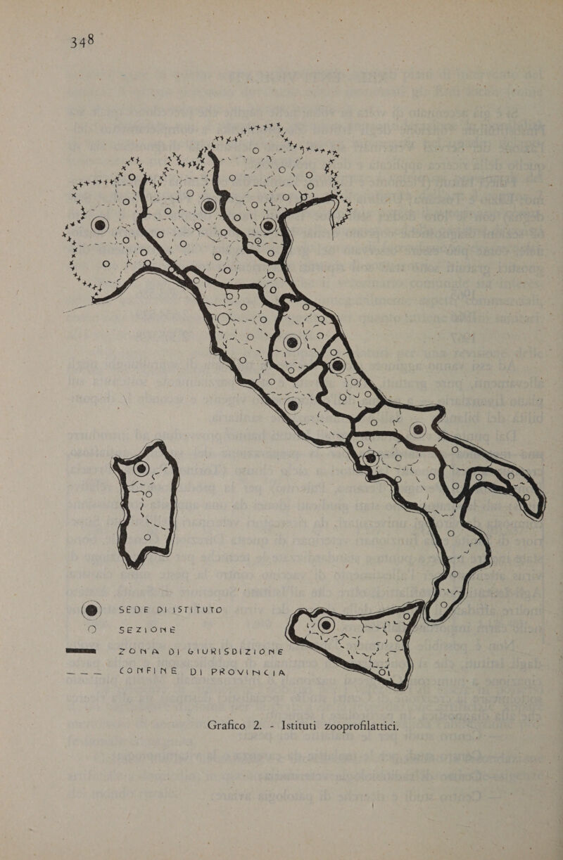   SEDIENDISIS TIZIO O SEZIONE fesa eri ZIONI IO UO RISDIZIIONIE 2 EVASE BE COMMEDIA PRONUNCIA Grafico 2. - Istituti zooprofilattici.