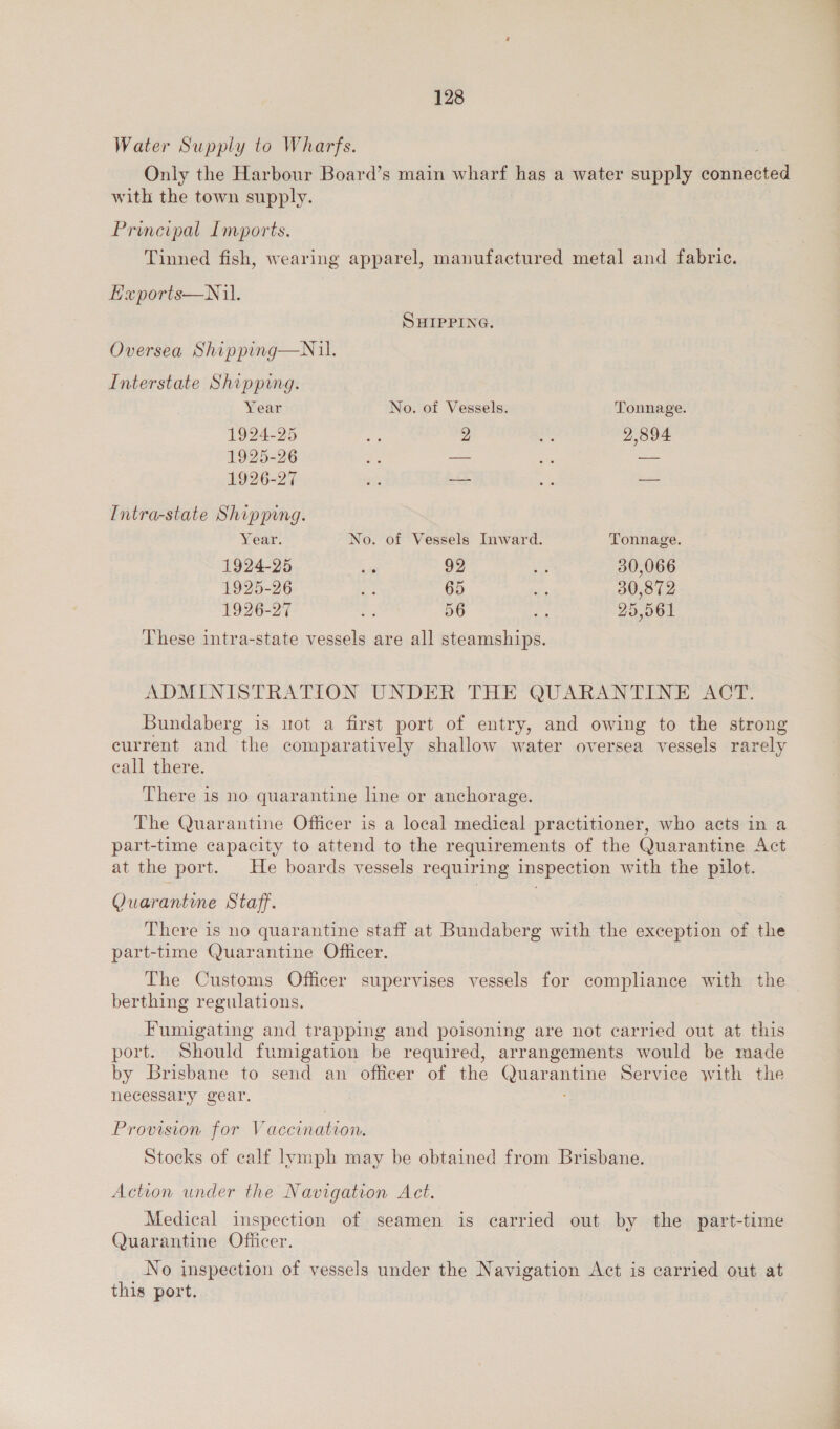 Water Supply to Wharfs. Only the Harbour Board’s main wharf has a water supply connected with the town supply. Principal Imports. Tinned fish, wearing apparel, manufactured metal and fabric. Hexports—N ul. SHIPPING. Oversea Shipping—Nul. Interstate Shipping. Year No. of Vessels. Tonnage. 1924-25 ha 2 es 2,894 1925-26 a5 —— es — 1926-27 7 se 3: = Intra-state Shipping. Year. No. of Vessels Inward. Tonnage. 1924-25 -- 99 is 30,066 1925-26 i 65 ee 30,872 1926-27 ee 56 bt 25,561 These intra-state vessels are all steamships. ADMINISTRATION UNDER THE QUARANTINE ACT. Bundaberg is uot a first port of entry, and owing to the strong current and the comparatively shallow water oversea vessels rarely eall there. There is no quarantine line or anchorage. The Quarantine Officer is a local medical practitioner, who acts in a part-time capacity to attend to the requirements of the Quarantine Act at the port. He boards vessels requiring inspection with the pilot. Quarantme Staff. There is no quarantine staff at Bundaberg with the exception of the part-time Quarantine Officer. The Customs Officer supervises vessels for compliance with the berthing regulations. Fumigating and trapping and poisoning are not carried out at this port. Should fumigation be required, arrangements would be made by Brisbane to send an officer of the PMLA Service with the necessary gear. Provision for Vaccin ation. Stocks of calf lymph may be obtained from Brisbane. Action under the Navigation Act. Medical inspection of seamen is carried out by the part-time Quarantine Officer. No inspection of vessels under the Navigation Act is carried out at this port.