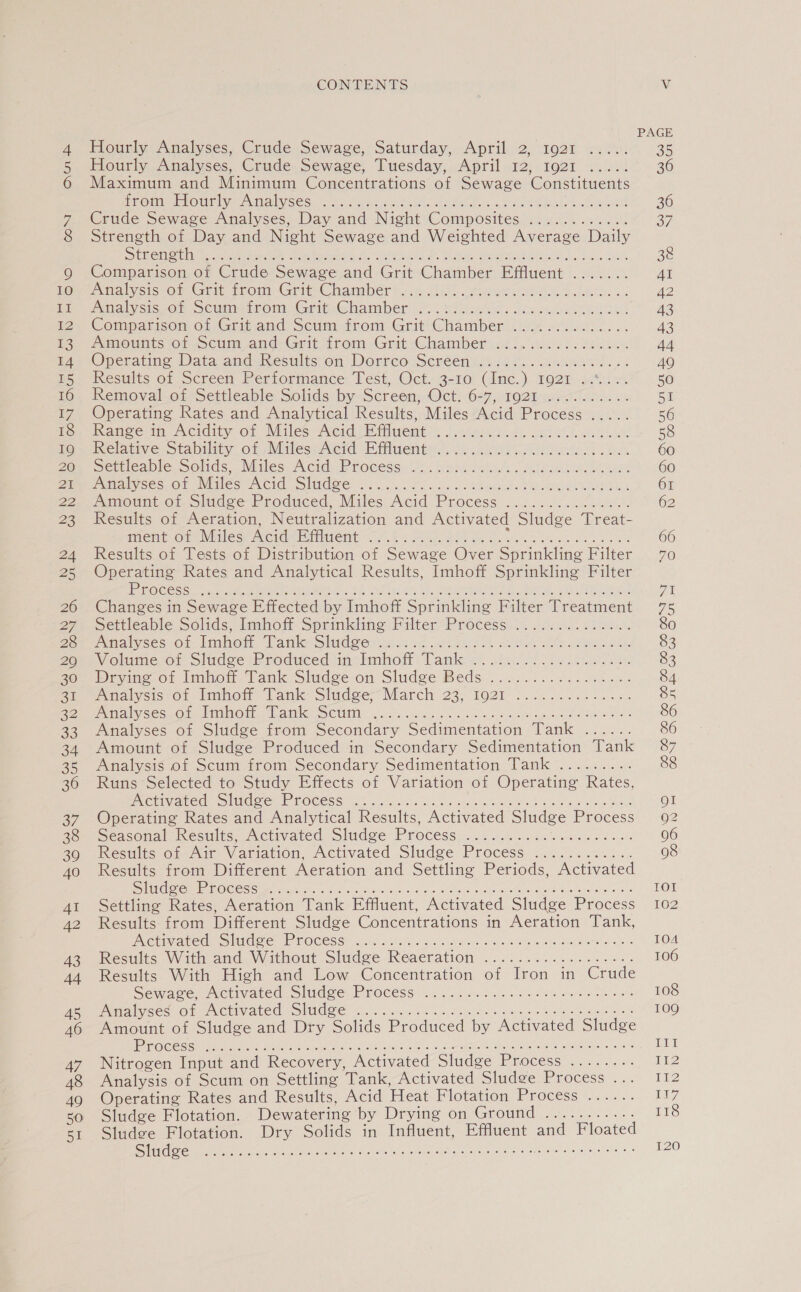 On &amp; 10 ‘ay 12 13 14 15 16 £7 18 IQ 20 21 22 23 24 25 26 27 28 20 30 31 e2 30 34 35 36 37 38 39 40 4I 42 43 44 45 46 47 48 49 50 SI CONTENTS Hourly Analyses, Crude Sewage, Saturday, April. 2, 1021 Hourly Analyses, Crude Sewage, Tuesday, April 12, I921 ..... Maximum and Minimum Concentrations of Sewage Constituents A Ode thehO Te Lyme IANO Sic. Nh vaen air) Gin. Ram hes BORA eirs oe lee Crude Sewage Analyses, Day and Night Composites :..... ...05. Strength of Day and Night Sewage and Weighted Average Daily SER OM OE epee am ants ae Gta Sea, Dm eee Peete Lat leek Comparison of Crude Sewage and Grit Chamber Effluent VMavSis OW Grit ProniGritre naigber bak trt cierto sel cke 5 Analysis ,on scum aron (Gritv@hamber!\ 2. niin: dda Habe eR Comparison of Grit and Scum from Grit Chamber Amounts of Scum and Grit from Grit Chamber Operating Data-and Results! on Dorreo:Scréen 540s hekeas d,s Results of Screen Performance Test, Oct. 3-10 (Inc.) 1921 Removal of Settleable Solids by Screen, Oct. 6-7, 1921 .......... Operating Rates and Analytical Results, Miles Acid Process Range in Acidity of Miles Acid Effluent Relative Stability of Miles Acid Effluent Settleable Solids, Miles Acid Process Maal SES OF Niles: NEI SIUCBe oo. aos as abba ds the Gee REE Amount of, Sludge Produced; Miles Acid Process ......6:. 002.00. Results of Aeration, Neutralization and Activated Sludge Treat- ment of Miles Acid Effluent <..2....../00.0. Fie patter 5 Pee UA oe Results of Tests of Distribution of Sewage Over Sprinkling Filter Operating Rates and Analytical Results, Imhoff Sprinkling Filter 1 Se(Ol OCC Saar BeAr AME Yoh Aiagel © tee toe MSS eh ee ed os APC Ue Mad apa SOE Be Changes in Sewage Effected by Imhoff Sprinkling Filter Treatment Settleable Solids, Imhoff Sprinkling Filter Process raaivces- or linker. Panky Sladen ys dt. See es eee. Wolume or Sludee Producedinclnhoft lank... da. 05 oy ieee. Dreyine- ot Imhot Tank. Sludge-on Sludge Beds. .o8.. 2.6. ees en Analysis of Imhoff Tank Sludge, March 23, 1921 ray SEC mod set Ou ts WANG CUIAD | 550) Gc 'oek tov seeshoi ee Sool apace em ere Analyses of Sludge from Secondary Sedimentation Tank ...... Amount of Sludge Produced in Secondary Sedimentation Tank Analysis of Scum from Secondary Sedimentation Tank ......... Runs Selected to Study Effects of Variation of Operating Rates, INC Hiya CC SLCIe™ bE FOGESS as sot nails Sides nln ehh mids Bae ae ocala Operating Rates and Analytical Results, Activated Sludge Process S-asonal. Results. Actmvated Sludse Process...j. ck Sd ale ode ee Results of Air Variation, Activated Sludge Process .......4.5.. Results from Different Aeration and Settling Periods, Activated SG Omen RO COS emer ip aisra tea Naceweere ls ne Ghee AINE mete wh uiimae Cena bas Settling Rates, Aeration Tank Effluent, Activated Sludge Process Results from Different Sludge Concentrations in Aeration Tank, INGUINAL OGIO INICIO ME TOCEGS inc whist ids gpassedl a He siden eteeuese eratabe les Results Wits and. Without: Sludge Reacration ...5..26...602600% Results With High and Low Concentration of Iron in Crude Sewace Nctivated: Siuadgee: Process. fk ees ose Paw ees PMA So) OF NCU ALEO ORIG cosets 5 0e up ., oeeabiaso; cicee sine wells oe = Amount of Sludge and Dry Solids Produced by Activated Sludge TOSSED A ON. ARE re eet SOE Nee nc Sgt RE PHT wn a or ate Nitrogen Input and Recovery, Activated Sludge Process ........ Analysis of Scum on Settling Tank, Activated Sludge Process ... Operating Rates and Results, Acid Heat Flotation Process ...... Sludge Flotation. Dewatering by Drying on Ground ........... Sludge Flotation. Dry Solids in Influent, Effluent and Floated Cee a os Soe cates eco ene Aner Det cp Soe ese hr mone Oar panicle corel aa 6 Lepietye. (S! .0\ le/46' je) @) .0), ©! 0) 0. ese ere ee eee eee ee @) 0! © 16 je) \e0) 46.6) ‘16 ‘oj lee, ©) 0. 0) 6) 6) 6) «0 fe 0 CY ©) 42 0. [fe 0) wi 1s, “0: “ey Oj) fei ws, @) 16, ‘ai keine) 0) (e) fe\y'e) Jef le (el 0) 0 ©. lo (e) ‘eve 6) erie, ‘oe :e) 00: ie) ce) 16 Oy oh eo je: (0; fe) 0-6 6 (6: 8) fe: <9 IOI 102 IOA 106 108 109 Lit 112 112 117 118