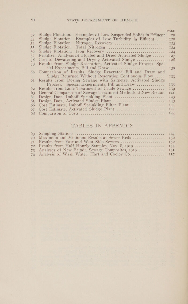 vil 69 70 Gel 72 43 74 STATE DEPARTMENT OF HEALTH PAGE Sludge Flotation. Examples of Low Suspended Solids in Effluent 120 Sludge Flotation. Examples of Low Turbidity in Effluent .... 120 Siidge: Flotations “Nitrogen ‘Recovery? 7. Ghee. A ee 122 SludgesE lotation.s otal: Nitrogen 4..0 fae ee ese baa eer 122 Sitidce: Flotation,“ lsom- Recovery a) SPALL tee cee 124 Fertilizer Analysis of Floated and Dried Activated Sludge ...... 127 Cost.of Dewatering and Drying Activated Sludge .............. 128 Results from Sludge Reaeration, Activated Sludge Process, Spe- cial. Experiments: Pilhand Draw dc ace ae eee ee 130 Comparison of Results, Sludge Reaerated Fill and Draw and Sludge Returned Without Reaeration Continuous Flow ..... 133 Results from Dosing Sewage with Saltpetre, Activated Sludge Process; special Experiments, Filltand Draw-7274...0044 56 135 Resufts*irom: Lime 'Treatment.or Crude Sewage. )2..<..) 154 a 139 General Comparison of Sewage Treatment Methods at New Britain 141 Desion -DatayUmhioit Sprinkle: Plant 23205... 8 ee eee 143 DeésignaData, Activated. Siudee Plantes sci. 4t. ete re a ee 143 Cost Estimate, Imhoff Sprsgkling Filter Plant o.5...2 eee 144 Cost“Estimate. Actrvated -Sludwe - Plant. ys sie cme oe ee 144 Comparison.O8 GOsts! 30.60 ceolea cs aetna eer: eee ae Ore cee 144 TABLES. IN| APPENDIX AiO liter Gat meas es Uk: is A 5b, at cells SPR on ete, eee, cee a 147 Maxinitim atid Minimum Results at Sewen Beds ..2...15) 2 pee iesults: tromebast and: Wiest-Side Sewers)! mak sce ces ce ee 152 Reésults.trom Halz Hor: Samples Nov. 6, 1086 4.0. 00.982 153 Analyses.of New Britain Sewage Composites, 1019 ...........¢. 155 Analysis: of Wash. Water, Fanttand Cooley eo; iw. 2 eee 157