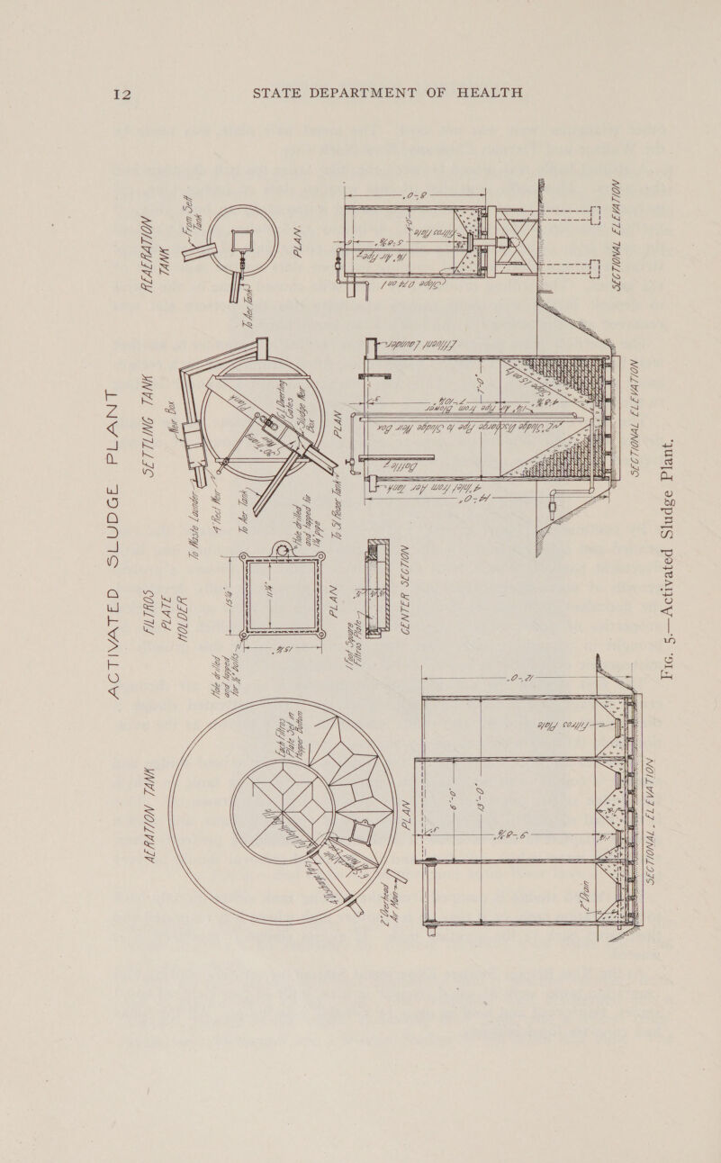 ‘JUe[g 8sSpnN[S poyeayoy—sS ‘oy NOILVATTT TYNOILIFS                    = ca et N vi 8 ee d ANW we Wi ‘ ~ aS é NS SX | &amp; &amp; S | SS N . : ae |= 1S N im ‘ NS X |} iN NOILITS YILNTI Ss Ns \ |i S iy 4 x WS ~ : x Np Nf N > | | ) Vs UA SP xan as Somme ; = ! Be,  | I fit Je04y Jo Y atid yy S Yy (2ddof plo W049 4 4 LE ee PUP YY YIC 10H HNVL TLV Id NOLLVYIVIY YNVL IMTMLLIS SOYL TLS WNL NO/LVYIV MINDS hah. SGT Te - GS LvAlLlLov