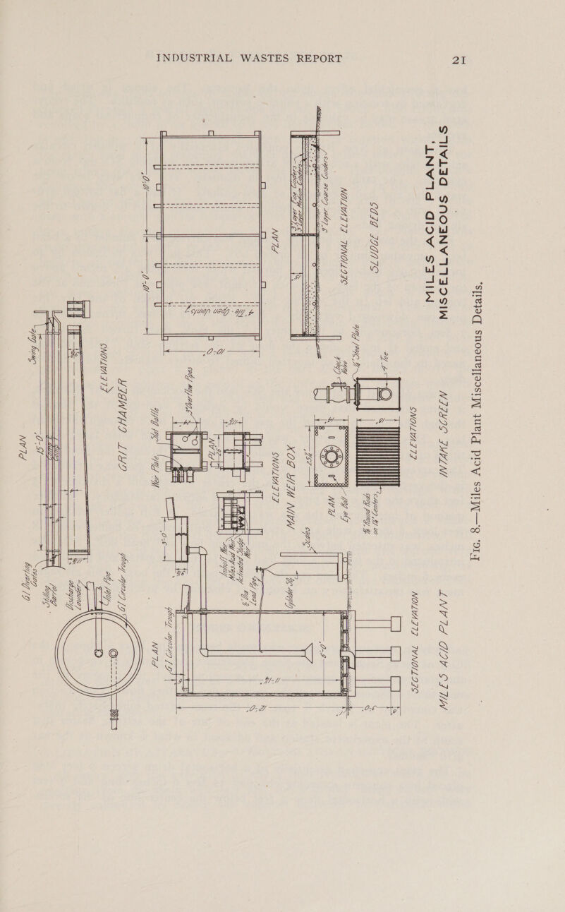 STIVLIG SNOANV TISA9SIN NITYIS SAVLN/ ‘LNW 1d dIov SATIW: SNOILVAS 77  2Y tb COIG SIGUIES : SSYU99 yf UO PY PUY, &amp; Ye ayy NOILVAL TF TWNOILITS Ye    ID HMMs MA Ulm ESS SHES See ae os : 4 er * Hi 5   SYOIO XOF YIM NIVW SNOILVAT 77   PUP Mf fe Ze      LNG Ta WIS sd Ui NOILVATTI = TWNOILDTS    — ow 4 505 e/     Ylnol, MILD [9 NV TS  Ylnoy 2119 [Q ody J4Yf EEA HN  +3000 7 buying [LLG tye