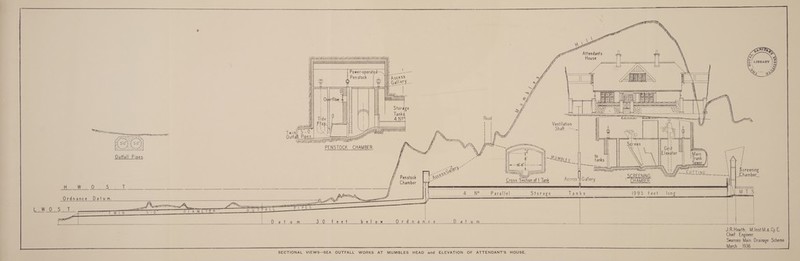 Ordnance Datum. Y, Ly, , WA, Up > — U ; g 7 Access 6A WF g er i 4 7 Gallery y tly K ye ‘ 3 y YY y Storage P/, vy Road G jo VAG 1 ! YE A (% h yy E ; aN E Nol! iy yy ! | i, fs 'y uk i, f AV? Yas y is > p A 4 Ea ee 53> ® j pr Penstock ad Cross Section of | Tank & Chamber s MAC Depo e aE Las Attendants House i S F a Pabasabasat Ibababab ISIE s i an Bosse ibe TRL A <a A \ 1 Fes Ventilation | a. Shaft —.j i I i! I i Ai A NO yy Grit Gi fee 8 ee aa | A LEs Hl | Ret | Et Perea roeleit ea DA Kc 4 N° Parallel ww, = is SSSI ligt _—— cess aoe aera at oe Urn CO eataement below ORraidenmasnmcae Dantaueem SECTIONAL VIEWS—SEA OUTFALL WORKS AT MUMBLES HEAD and ELEVATION OF ATTENDANT’S HOUSE, J.R-Heath. M.InstM.a.C. 6 Chief Engineer. Swansea Main Drainage Scheme March 1936