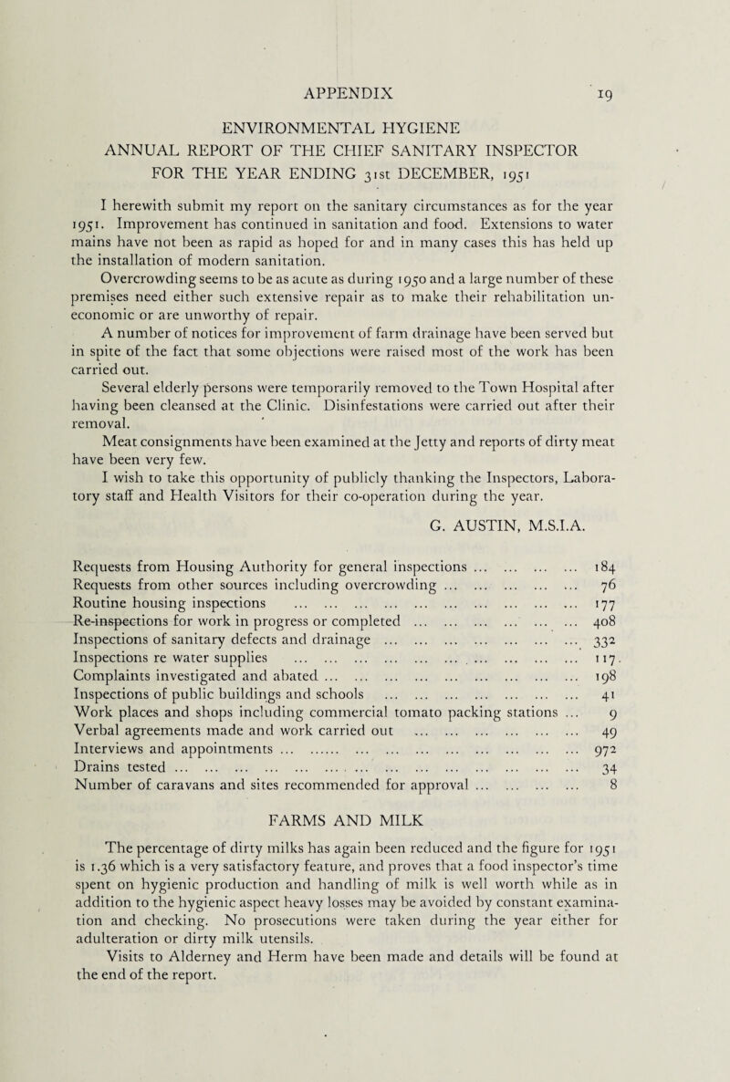 ENVIRONMENTAL HYGIENE ANNUAL REPORT OF THE CHIEF SANITARY INSPECTOR FOR THE YEAR ENDING 31st DECEMBER, 1951 I herewith submit my report on the sanitary circumstances as for the year 1951. Improvement has continued in sanitation and food. Extensions to water mains have not been as rapid as hoped for and in many cases this has held up the installation of modern sanitation. Overcrowding seems to be as acute as during 1950 and a large number of these premises need either such extensive repair as to make their rehabilitation un¬ economic or are unworthy of repair. A number of notices for improvement of farm drainage have been served but in spite of the fact that some objections were raised most of the work has been carried out. Several elderly persons were temporarily removed to the Town Hospital after having been cleansed at the Clinic. Disinfestations were carried out after their removal. Meat consignments have been examined at the Jetty and reports of dirty meat have been very few. I wish to take this opportunity of publicly thanking the Inspectors, Labora¬ tory staff and Plealth Visitors for their co-operation during the year. G. AUSTIN, M.S.I.A. Requests from Housing Authority for general inspections. 184 Requests from other sources including overcrowding. 76 Routine housing inspections . 177 Re-inspections for work in progress or completed . 408 Inspections of sanitary defects and drainage . 332 Inspections re water supplies ... 117. Complaints investigated and abated. 198 Inspections of public buildings and schools . 41 Work places and shops including commercial tomato packing stations ... 9 Verbal agreements made and work carried out . 49 Interviews and appointments. 972 Drains tested. 34 Number of caravans and sites recommended for approval. 8 FARMS AND MILK The percentage of dirty milks has again been reduced and the figure for 1951 is 1.36 which is a very satisfactory feature, and proves that a food inspector’s time spent on hygienic production and handling of milk is well worth while as in addition to the hygienic aspect heavy losses may be avoided by constant examina¬ tion and checking. No prosecutions were taken during the year either for adulteration or dirty milk utensils. Visits to Alderney and Flerm have been made and details will be found at the end of the report.