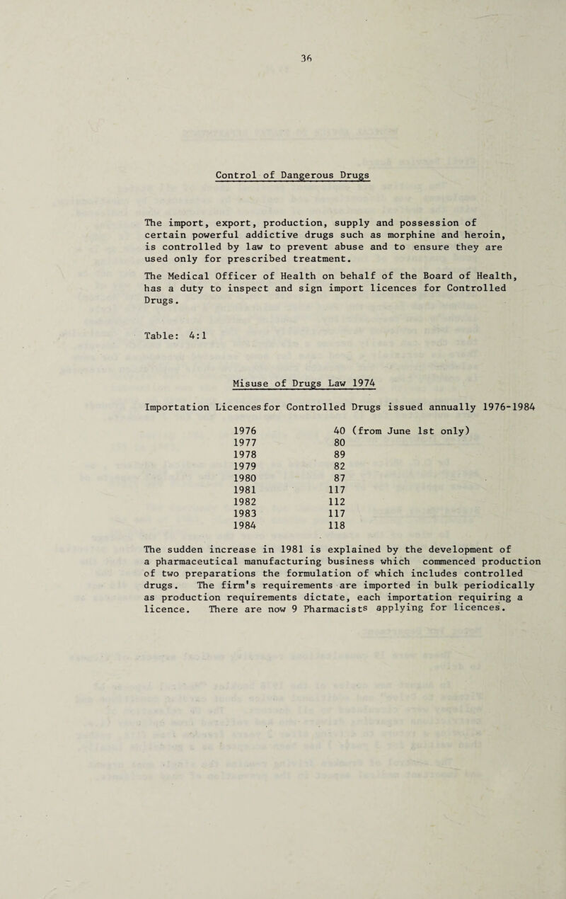 Control of Dangerous Drugs The import, export, production, supply and possession of certain powerful addictive drugs such as morphine and heroin, is controlled by law to prevent abuse and to ensure they are used only for prescribed treatment. The Medical Officer of Health on behalf of the Board of Health, has a duty to inspect and sign import licences for Controlled Drugs. Table: 4:1 Misuse of Drugs Law 1974 Importation Licences for Controlled Drugs issued annually 1976-1984 1976 40 1977 80 1978 89 1979 82 1980 87 1981 117 1982 112 1983 117 1984 118 (from June 1st only) The sudden increase in 1981 is explained by the development of a pharmaceutical manufacturing business which commenced production of two preparations the formulation of which includes controlled drugs. The firm's requirements are imported in bulk periodically as production requirements dictate, each importation requiring a licence. There are now 9 Pharmacists applying for licences.