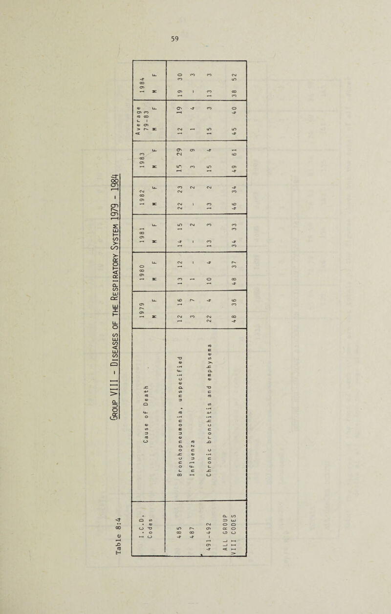 cr oo cn i CD r\ cn cn > go > ca o l— < cc CL cn LLl or o cn LU cn < LLl cn ►—i CD I O or CD <1- oo <U T“—I n a) H u_ O CO CO CNJ ^4* CO LO CO cn <—i 21 cn 1 CO 00 T_* CO <d u_ O -4- CO 0 cn co r—L <4 cs oo C- l <i> cn > r*. CNJ LO LO *=t ~4- u_ ON cn <4 CO CM CO GO cn *—< s: iTi CO LO cn r—4 fH -4 u_ co CNJ CNI <4 CNI CNJ CO CO cn «—• s: CNJ 1 CO CO CNJ <4 Lt> LO CNJ CO CO r—i CO CO cn «-< ^4 1 CO <4 — CO u_ CNJ 1 r- 0 *—1 CO CO cn «-* 2: CO r—i O CO —• <r u_ CO r- ~4- co cn r—i CO r»- cn ^ z: CNJ CO CNJ 00 CNJ (O E CD -O cn (D >> • r-i -C c+— CL • iH E O CD CD _c Q- -O 4-> cn C 03 c CO CD 0 Q cn •* • rH u- CT3 4-> 0 • r-C • rH c -C CD 0 0 cn e c 0 3 0 03 CD c_ C_3 C ro -Q CL M O c O -C CD • •H O O c c r—1 0 0 <4— £_ £_ C _C CD h—t CO Q_ CO Q cn ZZ) LlJ • CD CNJ O Q C_J -O LO cn cn 0 1 • 0 CO 00 <4 CD c_> •—1 C_3 -4 >4- 1 I 'H _1 t—t cn _1 ►*—c <c t-H ■1 — >