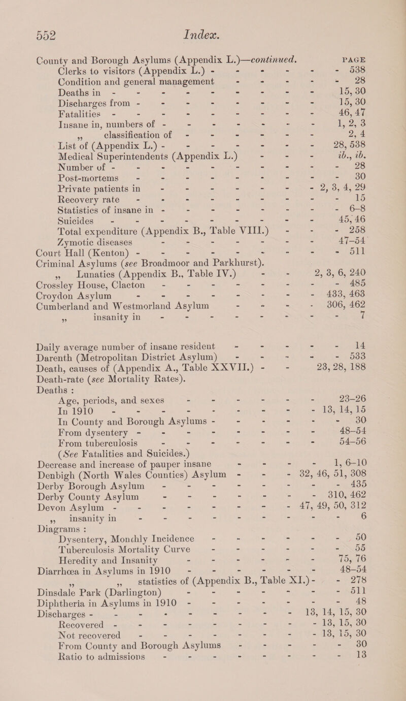 County and Borough Asylums (Appendix L.)—continued. Clerks to visitors (Appendix L.) - Condition and general management ... Deaths in - -- -- -- - Discharges from ------- Fatalities - -- -- -- - Insane in, numbers of - „ classification of List of (Appendix L.). Medical Superintendents (Appendix L.) Number of- - -- -- -- Post-mortems ------- Private patients in. Recovery rate ------- Statistics of insane in - Suicides - -- -- -- - Total expenditure (Appendix B., Table VIII.) Zymotic diseases ------ Court Hall (Kenton) ------- Criminal Asylums (see Broadmoor and Parkhurst). „ Lunatics (Appendix B., Table IV.) Crossley House, Clacton ------ Croydon Asylum ------- Cumberland and Westmorland Asylum - insanity in ------ PAGE - 538 - 28 15,30 15,30 46, 47 1, 2, 3 2, 4 28, 538 ib., ib. - 28 - 30 - 2, 3, 4, 29 15 - 6-8 45, 46 - 258 47-54 - 511 2, 3, 6, 240 - 485 - 433, 463 - 306, 462 7 Daily average number of insane resident Darenth (Metropolitan District Asylum) Death, causes of (Appendix A., Table XXVII.) Death-rate (see Mortality Rates). Deaths : Age, periods, and sexes - In 1910 ------ In County and Borough Asylums - From dysentery. From tuberculosis - {See Fatalities and Suicides.) Decrease and increase of pauper insane Denbigh (North Wales Counties) Asylum Derby Borough Asylum - Derby County Asylum - Devon Asylum ------ ,, insanity in - Diagrams : Dysentery, Monthly Incidence Tuberculosis Mortality Curve Heredity and Insanity - Diarrhoea in Asylums in 1910 - „ * „ statistics of (Appendix B., Dinsdale Park (Darlington) - Diphtheria in Asylums in 1910 - Discharges ------- Recovered ------ Not recovered - From County and Borough Asylums Ratio to admissions - 14 - 533 23,28, 188 23-26 - 13, 14,15 - 30 48-54 54-56 1, 6-10 - 32, 46, 51, 308 - 435 - 310, 462 - 47, 49, 50, 312 6 - 50 55 75, 76 48-54 Table XI.) - - 278 - 511 - 48 - 13, 14, 15, 30 - 13, 15, 30 - 13, 15, 30 - 30 - 13