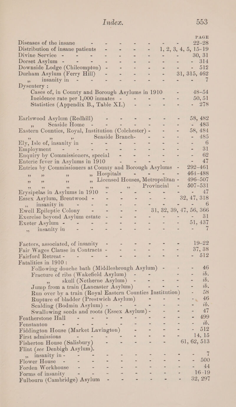 Diseases of the insane - Distribution of insane patients - - Divine Service ------- Dorset Asylum ------- Downside Lodge (Chilcompton) - Durham Asylum (Ferry Hill) - „ insanity in ----- - Dysentery : Cases of, in County and Borough Asylums in 1910 Incidence rate per 1,000 inmates - - - Statistics (Appendix B., Table XI.) PAGE 22-28 1, 2, 3, 4, 5, 15-19 30, 31 - 314 - 512 31, 315, 462 7 48-54 50,51 > 278 Earlswood Asylum (Redhill) ------ „ Seaside Home ------- Eastern Counties, Royal, Institution (Colchester) - - - „ „ ,, Seaside Branch- - Ely, Isle of, insanity in - -- -- -- Employment - -- -- -- -- Enquiry by Commissioners, special - Enteric fever in Asylums in 1910 Entries by Commissioners at County and Borough Asylums - „ Hospitals - ---- Licensed Houses, Metropolitan - „ „ Provincial Erysipelas in Asylums in 1910 - Essex Asylum, Brentwood ------ „ insanity in ----- Ewell Epileptic Colony - - - - Exercise beyond Asylum estate - Exeter Asylum ------ insanity in 55 55 55 51 55 55 55 55 55 55 31, 32, 39, '5 58, 482 - 483 58, 484 - 485 6 - 31 - 62 - 47 292-461 464-488 496-507 507-531 - 47 32, 47, 318 6 47, 56, 366 - 31 51, 437 7 Factors, associated, of insanity ------ Fair Wages Clause in Contracts. Fairford Retreat. Fatalities in 1910 : Following douche bath (Middlesbrough Asylum) - Fracture of ribs (Wakefield Asylum) „ skull (Netherne Asylum) - Jump from a train (Lancaster Asylum) - - Run over by a train (Royal Eastern Counties Institution) Rupture of bladder (Prestwich Asylum) - Scalding (Bodmin Asylum) ------ Swallowing seeds and roots (Essex Asylum) - Feather stone Hall ------- Fenstanton - -- -- -- -- Fiddington House (Market Lavington) - First admissions - -- -- -- - Fisherton House (Salisbury) ----- 61, Flint (see Denbigh Asylum). ,, insanity in - Flower House ------- Forden Workhouse - -- -- -- - Forms of insanity - -- -- -- - Fulbourn (Cambridge) Asylum ------ 19-22 37, 38 - 512 - 46 ib. ib. ib. - 58 - 46 ib. - 47 - 499 ib. - 512 14, 15 62, 513 7 - 500 - 44 16-19 32, 297