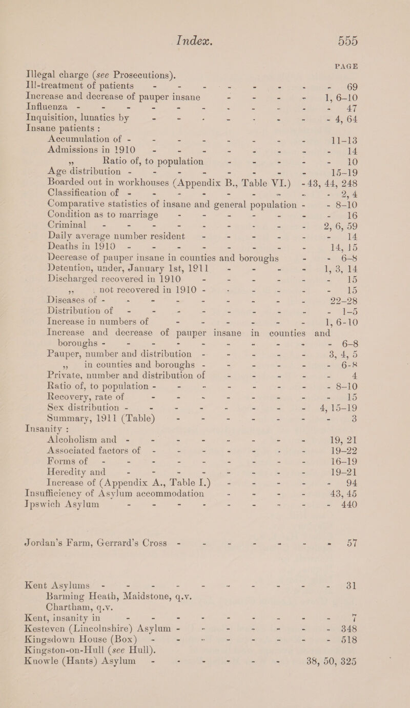 PAGE Illegal charge (see Prosecutions). Ill-treatment of patients - - - - - 69 Increase and decrease of pauper insane - - - nr* 1, 6-10 Influenza ------ — - 47 Inquisition, lunatics by — - 4, 64 Insane patients : Accumulation of - • _ _ 11-13 Admissions in 1910 - c - 14 „ Ratio of, to population - - - 10 Age distribution - - - • - 15-19 Boarded out in workhouses (Appendix B., Table VI.) - 43, 44, 248 Classification of - - - cvj ■rj * 2, 4 Comparative statistics of insane and general population - - 8-10 Condition as to marriage - - - - - 16 Criminal - - «* 2, 6, 59 Daily average number resident - - - - 14 Deaths in 1910 - - - 14, 15 Decrease of pauper insane in counties and boroughs - - 6-8 Detention, under, January 1st, 1911 - - ea 1, 3, 14 Discharged recovered in 1910 - - - - 15 ,, not recovered in 1910 - • - - - 15 Diseases of - - - - _ 22-28 Distribution of - - • M - 1-5 Increase iu numbers of - - _ - - 1, 6-10 Increase and decrease of pauper insane s in counties and boroughs - - - - 'W - 6-8 Pauper, number and distribution - - - - - 3, 4, 5 ,, in counties and boroughs - - - - - - 6-8 Private, number and distribution of - - - - 4 Ratio of, to population - - - - - - 8-10 Recovery, rate of - - - - - 15 Sex distribution - - - - - 4, 15-19 Summary, 1911 (Table) - - - - 3 Insanity : Alcoholism and - - - - - 19, 21 Associated factors of - - - - - 19-22 Forms of - - - - 16-19 Heredity and - ~ - - - 19-21 Increase of (Appendix A., Table I.) - - - - - 94 Insufficiency of Asylum accommodation - - - - 43, 45 Ipswich Asylum - — — ■* — - 440 Jordan’s Farm, Cerrard’s Cross - - - <■* - - 57 Kent Asylums - - ... - 14 - 31 Banning Heath, Maidstone, q.v. Chartham, q.v. Kent, insanity in - Kesteven (Lincolnshire) Asylum - Kingsdown House (Box) Kingston-on-Hull (see Hull). Knowle (Hants) Asylum - 348 - 518 38, 50, 325