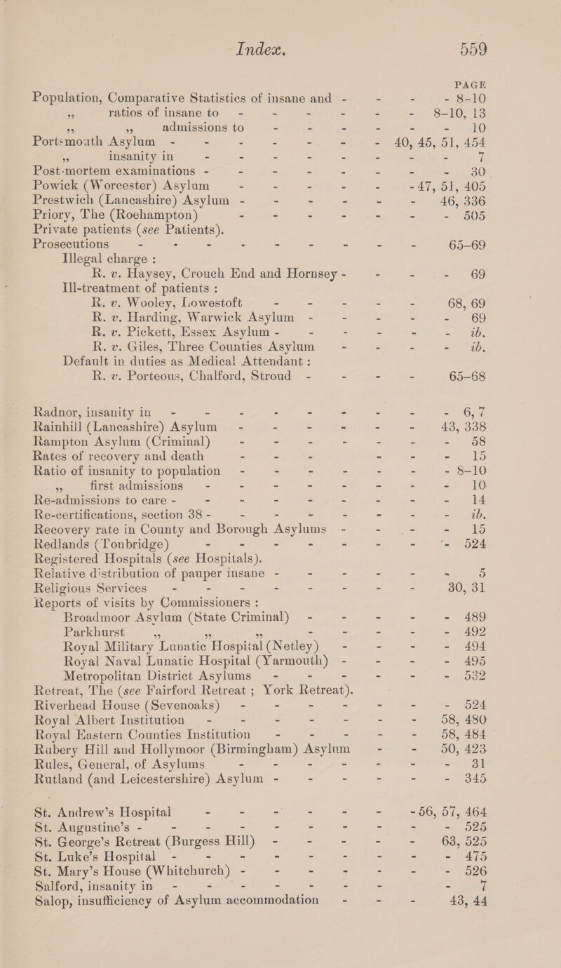 Population, Comparative Statistics of insane and - „ ratios of insane to - ,, „ admissions to Portsmouth Asylum ------ „ insanity in - Post mortem examinations - - - - - Powick (Worcester) Asylum - Prestwich (Lancashire) Asylum - Priory, The (Roehampton) - Private patients (see Patients). Prosecutions. Illegal charge : R. v. Haysey, Crouch End and Hornsey - Ill-treatment of patients : R. v. Wooley, Lowestoft - R. v. Harding, Warwick Asylum - R. v. Pickett, Essex Asvhim - R. v. Giles, Three Counties Asylum Default in duties as Medical Attendant : R. v. Porteous, Chalford, Stroud - PAGE - 8-10 - 8-10, 13 10 40, 45, 51, 454 7 - 30 -47, 51, 405 46, 336 - 505 65-69 - 69 68, 69 - 69 ib. ib. 65-68 Radnor, insanity in ----- - Rainhill (Lancashire) Asylum - Rampton Asylum (Criminal) - Rates of recovery and death - Ratio of insanity to population - „ first admissions - Re-admissions to care ------ Re-certifications, section 38 - Recovery rate in County and Borough Asylums Redlands (Tonbridge) - Registered Hospitals (see Hospitals). Relative distribution of pauper insane - Religious Services ------ Reports of visits by Commissioners : Broadmoor Asylum (State Criminal) Parkhurst „ „ „ - Royal Military Lunatic Hospital (Netley) Royal Naval Lunatic Hospital (Yarmouth) - Metropolitan District Asylums - Retreat, The (see Fairford Retreat ; York Retreat). Riverhead House (Sevenoaks) - Royal Albert Institution ----- Royal Eastern Counties Institution - Rubery Hill and Hollymoor (Birmingham) Asylum Rules, General, of Asylums - Rutland (and Leicestershire) Asylum - - 6,7 43, 338 - 58 - 15 - 8-10 10 14 ib. 15 '- 524 30, 31 - 489 - 492 - 494 - 495 - 532 - 524 58, 480 58, 484 50, 423 - 31 - 345 St. Andrew’s Hospital - - - - -56, 57, 464 St. Augustine’s --------- - 525 St. George’s Retreat (Burgess Hill) ----- 63, 525 St. Luke’s Hospital - - - - - - - - -475 St. Mary’s House (Whitchurch) ------- 526 Salford, insanity in------- -7 Salop, insufficiency of Asylum accommodation - 43, 44