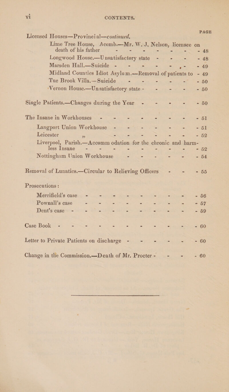 PAGE Licensed Houses—Provinci al—continued. Lime Tree House, Acomb.—Mr. W. J, Nelson, licensee on death of his father - - - - - - - 43 Longwood House.—U nsatisfactory state - - - - 48 Marsden Hall.—Suicide - - - - ^ - -49 Midland Counties Idiot Asylum.—Removal of patients to - 49 Tue Brook Villa. — Suicide - - - - - - 50 Vernon House.—Unsatisfactory state - - - - - 50 Single Patients.—Changes during the Year - 50 The Insane in Workhouses - - - - - - - -51 Langport Union Workhouse - - - - - - -51 Leicester „ ------- 52 Liverpool, Parish.—Accomm odation for the chronic and harm¬ less Insane --------- 52 Nottingham Union Workhouse - - - - - - 54 Removal of Lunatics.—Circular to Relieving Officers - - - 55 Prosecutions: Merrifield’s case - -- -- -- = .50 Pownall’s case - -- -- - ---57 Dent’s case - -- -- -- - - -59 Case Book. - 60 Letter to Private Patients on discharge.60 Change in the Commission.—Death of Mr. Procter - - - - 60