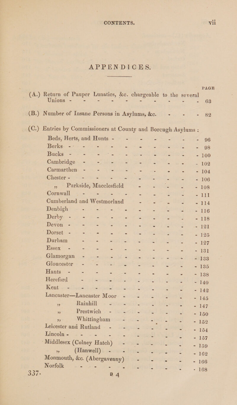 APPEND ICES. PAGE (A.) Return of Pauper Lunatics, &c. chargeable to the several Unions ----------63 (B.) Number of Insane Persons in Asylums, &c. - - - 82 (C.) Entries by Commissioners at County and Borough Asylums : Beds, Herts, and Hunts - - - - m. - 96 Berks - - «k «a 98 Bucks - - - - • «B • - 100 Cambridge - - - - 102 Carmarthen - - • m - 104 Chester - ■■ - • - 106 „ Parkside, Macclesfield - B - 108 Cornwall - - - Ill Cumberland and Westmorland «• Ml - 114 Denbigh - - - ■» - 116 Derby - as - 118 Devon - - - Ol m - 121 Dorset - - - - - - 125 Durham - - - - 127 Essex - - - - ■B - 131 Glamorgan - m - Cm - 133 Gloucester - - - mm - 135 Hants - - - - m - 138 Hereford - - - m mm - 140 Kent ■» m m M) - 142 Lancaster—Lancaster Moor . mm m - 145 „ Rainhill m mm - 147 „ Prestwich - - - - 150 9y Whittingham - - - 152 Leicester and Rutland - - «■ - 154 Lincoln . Middlesex (Colney Hatch) • mi - 157 - - - 159 (Han well) •m mm - 162 Monmouth, &c. (Abergavenny) - m mm - Tfifi Norfolk ... •m - * 168 337-