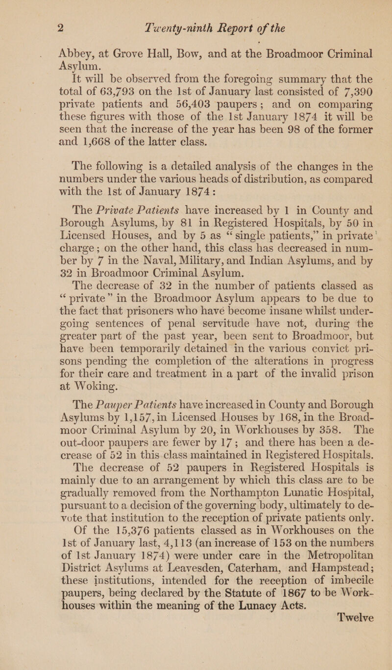 Abbey, at Grove Hall, Bow, and at the Broadmoor Criminal Asylum. It will be observed from the foregoing summary that the total of 63,793 on the 1st of January last consisted of 7,390 private patients and 56,403 paupers ; and on comparing these figures with those of the 1st January 1874 it will be seen that the increase of the year has been 98 of the former and 1,668 of the latter class. The following is a detailed analysis of the changes in the numbers under the various heads of distribution, as compared with the 1st of January 1874 : The Private Patients have increased by 1 in County and Borough Asylums, by 81 in Registered Hospitals, by 50 in Licensed Houses, and by 5 as “ single patients,” in private charge; on the other hand, this class has decreased in num¬ ber by 7 in the Naval, Military, and Indian Asylums, and by 32 in Broadmoor Criminal Asylum. The decrease of 32 in the number of patients classed as u private ” in the Broadmoor Asylum appears to be due to the fact that prisoners who have become insane whilst under¬ going sentences of penal servitude have not, during the greater part of the past year, been sent to Broadmoor, but have been temporarily detained in the various convict pri¬ sons pending the completion of the alterations in progress for their care and treatment in a part of the invalid prison at Woking. The Pauper Patients have increased in County and Borough Asylums by 1,157, in Licensed Houses by 168, in the Broad¬ moor Criminal Asylum by 20, in Workhouses by 358. The out-door paupers are fewer by 17; and there has been a de¬ crease of 52 in this class maintained in Registered Hospitals. The decrease of 52 paupers in Registered Hospitals is mainly due to an arrangement by which this class are to be gradually removed from the Northampton Lunatic Hospital, pursuant to a decision of the governing body, ultimately to de¬ vote that institution to the reception of private patients only. Of the 15,376 patients classed as in Workhouses on the 1st of January last, 4,113 (an increase of 153 on the numbers of 1st January 1874) were under care in the Metropolitan District Asylums at Leavesden, Caterham, and Hampstead; these institutions, intended for the reception of imbecile paupers, being declared by the Statute of 1867 to be Work¬ houses within the meaning of the Lunacy Acts. Twelve