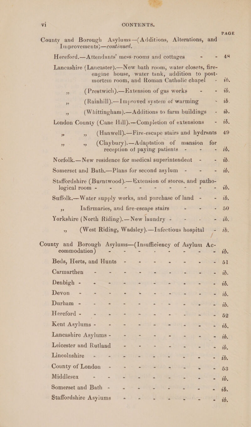 PAGE Coantv and Borough Asylums—(Additions, Alterations, and Improvements)—continued. Hereford.—Attendants’ mess-rooms and cottages - - 4S Lancashire (Lancaster).—New bath room, water closets, fire- engine house, water tank, addition to post¬ mortem room, and Roman Catholic chapel - ib. „ (Prestwich).—Extension of gas works - - ib. „ (Rainhill).—Improved system of warming - ib, „ (Whittingham).—- Additions to farm buildings - ib. London County (Cane Hill).— Completion of extensions - ib. ,, ,, (Hanwell).—Fire-escape stairs and hydrants 49 ,, „ (Claybury).—Adaptation of mansion for reception of paying patients ... ib. Norfolk.—New residence for medical superintendent - ib- Somerset and Bath.—Plans for second asylum - ib. Staffordshire (Burntwood).—Extension of stores, and patho¬ logical room --------- ib. Suffolk.—Water supply works, and purchase of land - - ib. ,, Infirmaries, and fire-escape stairs - - - 50 Yorkshire (North Riding). — New laundry - ib. „ (West Riding, Wadsley).—Infectious hospital - ib. County and Borough Asylums—(Insufficiency of Asylum Ac- commodation) - - > - - » - ib. Beds, Herts, and Hunts - - mm - S3 9 - 51 Carmarthen - m mm - a* 0 - ib. Denbigh - d - - - - - - ib. Devon - - - ■B - - - ib. Durham » - - mm ae » • mm ib. Hereford - - m m - - tm 52 Kent Asylums - - - - - - tm ib. Lancashire Asylums - - - - - mm « ib. Leicester and Rutland - - - mm m> a. ib. Lincolnshire « - - - - 0 ib. County of London - - - mm ae a. • 53 Middlesex - es» - - -> - ib. Somerset and Bath » o - - - Ca - ib. Staffordshire Asylums a