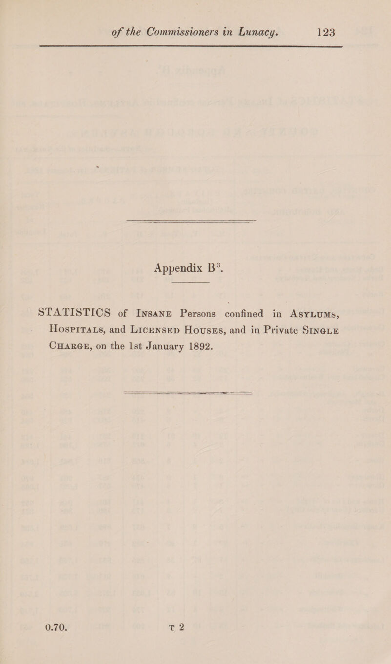 Appendix B3. STATISTICS of Insane Persons confined in Asylums, Hospitals, and Licensed Houses, and in Private Single Charge, on the 1st January 1892.