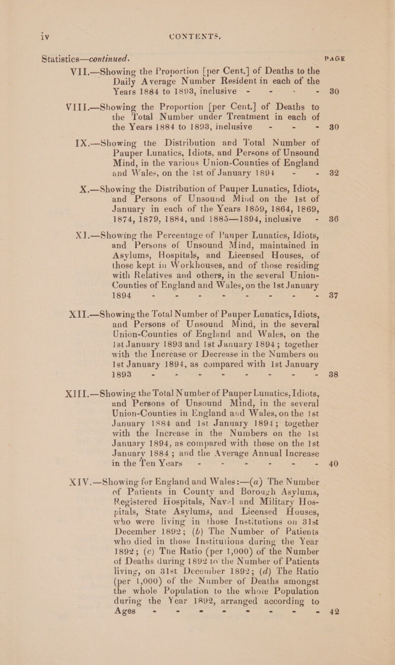 Statistics—continued. phge VII.—Showing the Proportion [per Cent.] of Deaths to the Daily Average Number Resident in each of the Years 1884 to 1893, inclusive - - - 30 VIII.—Showing the Proportion [per Cent.] of Deaths to the Total Number under Treatment in each of the Years 1884 to 1893, inclusive - - - 30 IX.—Showing the Distribution and Total Number of Pauper Lunatics, Idiots, and Persons of Unsound Mind, in the various Union-Counties of England and Wales, on the 1st of January 1894 - - 32 X.—Showing the Distribution of Pauper Lunatics, Idiots, and Persons of Unsound Mind on the 1st of January in each of the Years 1859, 1864, 1869, 1874, 1879, 1884, and 1885—1894, inclusive - 36 XL-—Showing the Percentage of Pauper Lunatics, Idiots, and Persons of Unsound Mind, maintained in Asylums, Hospitals, and Licensed Houses, of those kept in Workhouses, and of those residing with Relatives and others, in the several Union- Counties of England and Wales, on the 1st January 1894 . 37 XII.—Showing the Total Number of Pauper Lunatics, Idiots, and Persons of Unsound Mind, in the several Onion-Counties of England and Wales, on the 1st January 1893 and 1 st January 1894 ; together with the Increase or Decrease in the Numbers on 1st January 1894, as compared with 1st January 1893 -------- 38 XIII.—Showing the Total Number of Pauper Lunatics, Idiots, and Persons of Unsound Mind, in the several Union-Counties in England and Wales, on the 1st January 1884 and 1st January 1891; together with the Increase in the Numbers on the 1st January 1894, as compared with those on the 1st January 1884 ; and the Average Annual Increase in the Ten Years ------ 40 XIV.—Showing- for England and Wales:—(a) The Number of Patients in County and Borough Asylums, Registered Hospitals, NavM and Military Hos¬ pitals, State Asylums, and Licensed Houses, -who were living in those Institutions on 31st December 1892; (b) The Number of Patients who died in those Institutions during the Year 1892; (c) The Ratio (per 1,000) of the Number of Deaths during 1892 to the Number of Patients living, on 31st December 1892; (d) The Ratio (per 1,000) of the Number of Deaths amongst the whole Population to the whole Population during the Year 1892, arranged according to Ages 42