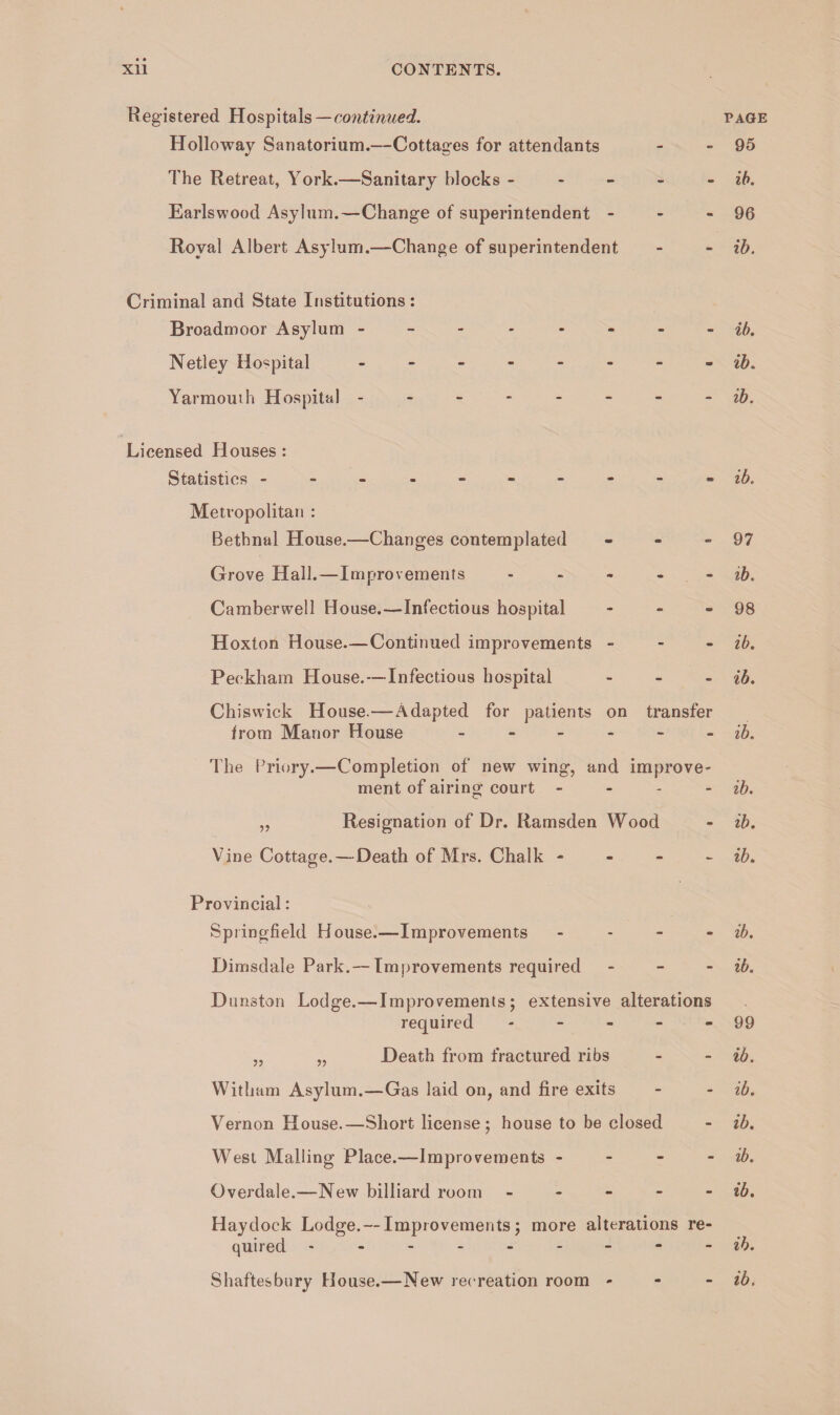 • • Registered Hospitals —continued. Holloway Sanatorium.—Cottages for attendants The Retreat, York.—Sanitary blocks - Earls wood Asylum.—Change of superintendent - Royal Albert Asylum.—Change of superintendent PAGE - 95 - ib. - 96 - ib. Criminal and State Institutions: Broadmoor Asylum - Netley Hospital Yarmouth Hospital - ib. - ib. - ib. Licensed Houses : Statistics ---------- Metropolitan : Bethnal House.—Changes contemplated - Grove Hall.—Improvements - Camberwell House.—Infectious hospital - Hoxton House—Continued improvements - Peekham House.—Infectious hospital - Chiswick House.—Adapted for patients on transfer from Manor House - The Priory.—Completion of new wing, and improve¬ ment of airing court - „ Resignation of Dr. Ramsden Wood Vine Cottage.—Death of Mrs. Chalk - ib. 97 ib. 98 ib. ib. ib. ib. ib. ib. Provincial: Springfield House.—Improvements - ib. Dimsdale Park.-—Improvements required - ib. Dunston Lodge.—Improvements; extensive alterations required - - - - - 99 „ „ Death from fractured ribs - - ib. Witharn Asylum.—Gas laid on, and fire exits - - ib. Vernon House.—Short license; house to be closed - ib. West Mailing Place.—Improvements - ib. Overdale.—New billiard room - - - - - ib. Haydock Lodge. — Improvements; more alterations re¬ quired --------- ib. Shaftesbury House.—New recreation room - - - ib.