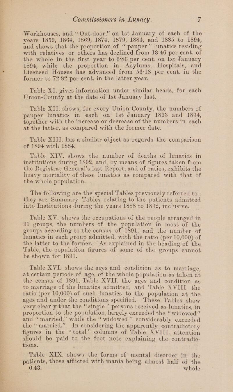 Workhouses, and “ Out-door,” on 1st January of each of the years 1859, 1864, 1869, 1874, 1879, 1884, and 1885 to 1894, and shows that the proportion of “ pauper ” lunatics residing with relatives or others has declined from 18-46 per cent, of the whole in the first year to 6*86 per cent, on 1st January 1894, while the proportion in Asylums, Hospitals, and Licensed Houses has advanced from 56*18 per cent, in the former to 72*82 per cent, in the latter year. Table XI. gives information under similar heads, for each Union-County at the date of 1st January last. Table XII. shows, for every Union-County, the numbers of pauper lunatics in each on 1st January 1893 and 1894, together with the increase or decrease of the numbers in each at the latter, as compared with the former date. Table XIII. has a similar object as regards the comparison of 1894 with 1884. Table XIY. shows the number of deaths of lunatics in institutions during 1892, and, by means of figures taken from the Registrar General’s last Report, and of ratios, exhibits the heavy mortality of these lunatics as compared with that of the whole population. The following are the special Tables previously referred to : they are Summary Tables relating to the patients admitted into Institutions during the years 1888 to 1892, inclusive. Table XY. shows the occupations of the people arranged in 99 groups, the numbers of the population in most of the groups according to the census of 1891, and the number of lunatics in each group admitted, with the ratio (per 10,000) of the latter to the former. As explained in the heading of the Table, the population figures of some of the groups cannot be shown for 1891. V Table XYI. shows the ages and condition as to marriage, at certain periods of age, of the whole population as taken at the census of 1891, Table XYII. the ages and condition as to marriage of the lunatics admitted, and Table XYIII. the ratio (per 10,000) of such lunatics to the population at the ages and under the conditions specified. These Tables show very clearly that the “ single ” persons received as lunatics, in proportion to the population, largely exceeded the “widowed” and “ married,” while the “ widowed ” considerably exceeded the “married.” In considering the apparently contradictory figures in the “total” columns of Table XYIII., attention should be paid to the foot note explaining the contradic¬ tions. Table XIX. shows the forms of mental disorder in the patients, those afflicted with mania being almost half of the 0.43. whale