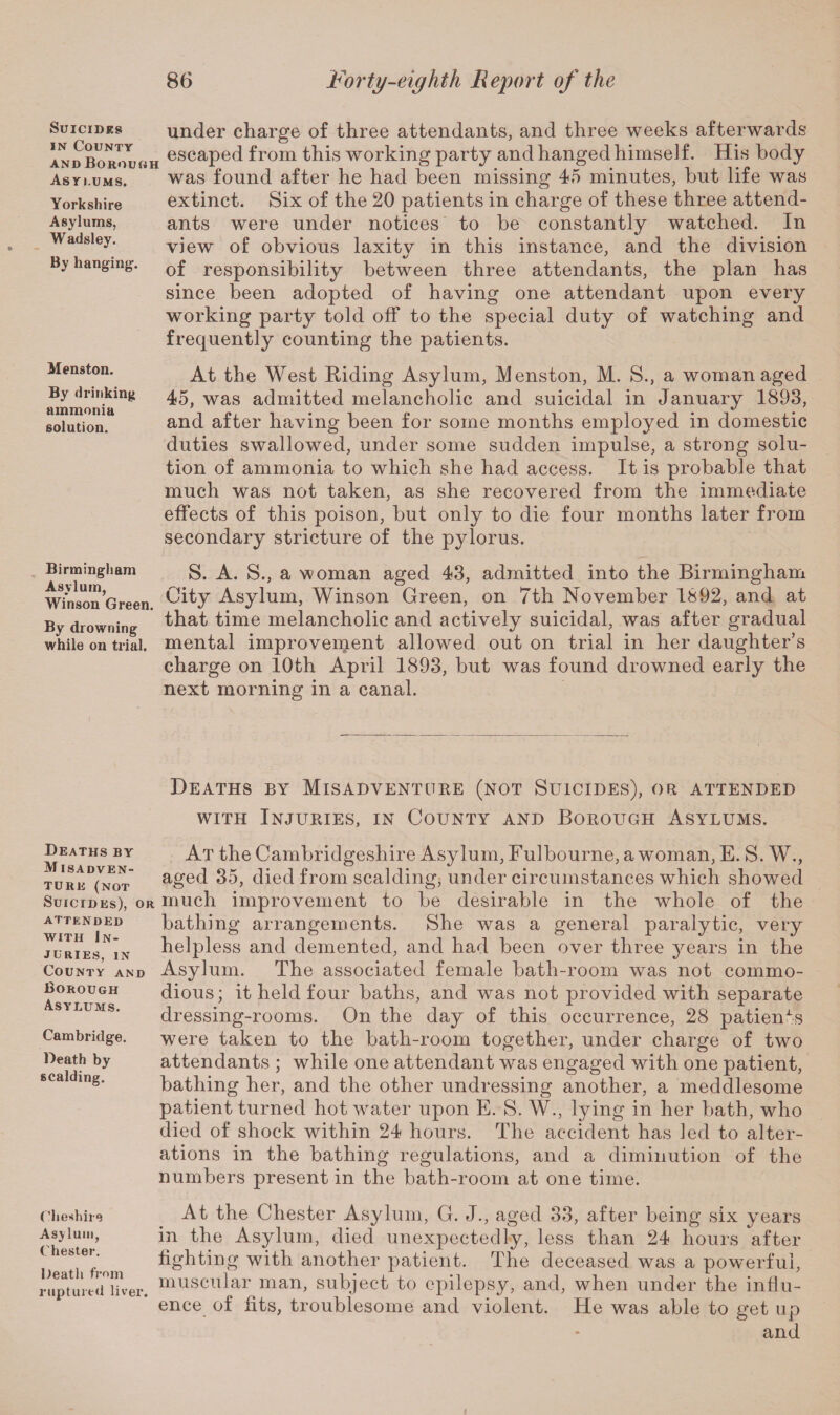 Suicides in County and Borouhh Asii.ums. Yorkshire Asylums, Wadsley. By hanging. Menston. By drinking ammonia solution. Birmingham Asvlum, Winson Green. By drowning while on trial. under charge of three attendants, and three weeks afterwards escaped from this working party and hanged himse] f. His body was found after he had been missing 45 minutes, but life was extinct. Six of the 20 patients in charge of these three attend¬ ants were under notices to be constantly watched. In view of obvious laxitv in this instance, and the division of responsibility between three attendants, the plan has since been adopted of having one attendant upon every working party told off to the special duty of watching and frequently counting the patients. At the West Riding Asylum, Menston, M. S., a woman aged 45, was admitted melancholic and suicidal in January 1893, and after having been for some months employed in domestic duties swallowed, under some sudden impulse, a strong solu¬ tion of ammonia to which she had access. It is probable that much was not taken, as she recovered from the immediate effects of this poison, but only to die four months later from secondary stricture of the pylorus. S. A. S., a woman aged 43, admitted into the Birmingham City Asylum, Winson Green, on 7th November 1892, and at that time melancholic and actively suicidal, was after gradual mental improvement allowed out on trial in her daughter’s charge on 10th April 1893, but was found drowned early the next morning in a canal. Deaths by M isadven- TURE (NOT Suicides), or ATTENDED with In¬ juries, in County and Borough Asylums. Cambridge. Death by scalding. Cheshire Asylum, Chester. Death from ruptured liver. Deaths by Misadventure (not Suicides), or attended with Injuries, in County and Borough Asylums. At the Cambridgeshire Asylum, Fulbourne, a woman, E. S. W., aged 35, died from scalding, under circumstances which showed much improvement to be desirable in the whole of the bathing arrangements. She was a general paralytic, very helpless and demented, and had been over three }^ears in the Asylum. The associated female bath-room was not commo¬ dious ; it held four baths, and was not provided with separate dressing-rooms. On the day of this occurrence, 28 patients were taken to the bath-room together, under charge of two attendants ; while one attendant was engaged with one patient, bathing her, and the other undressing another, a meddlesome patient turned hot water upon E. S. W., lying in her bath, who died of shock within 24 hours. The accident has led to alter¬ ations in the bathing regulations, and a diminution of the numbers present in the bath-room at one time. At the Chester Asylum, G. J., aged 33, after being six years in the Asylum, died unexpectedly, less than 24 hours after fighting with another patient. The deceased was a powerful, muscular man, subject to epilepsy, and, when under the influ¬ ence of fits, troublesome and violent. He was able to get up and