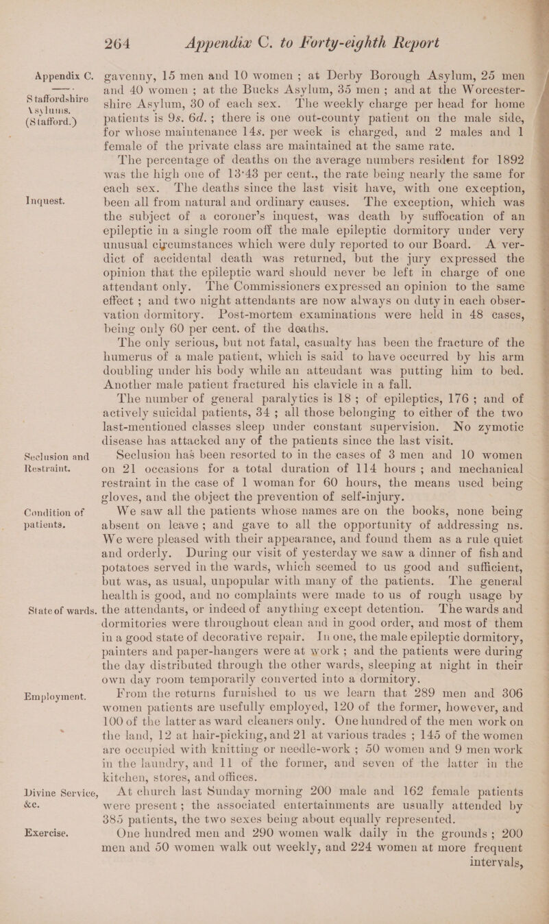 Appendix C. S taffordshire Vs) lams. (Stafford.) Inquest. Seclusion and Restraint. Condition of patients. St ate of wards. Employment. Divine Service, &c. Exercise. gavenny, 15 men and 10 women ; at Derby Borough Asylum, 25 men and 40 women ; at the Bucks Asylum, 35 men ; and at the Worcester¬ shire Asylum, 30 of each sex. The weekly charge per head for home patients is 9s. (5d. ; there is one out-county patient on the male side, for whose maintenance 14s. per Aveek is charged, and 2 males and 1 female of the private class are maintained at the same rate. The percentage of deaths on the average numbers resident for 1892 was the high one of 13*43 per cent., the rate being nearly the same for each sex. The deaths since the last visit have, with one exception, been all from natural and ordinary causes. The exception, which was the subject of a coroner’s inquest, was death by suffocation of an epileptic in a single room off the male epileptic dormitory under very unusual circumstances which were duly reported to our Board. A ver¬ dict of accidental death was returned, but the jury expressed the opinion that the epileptic ward should never be left in charge of one attendant only. The Commissioners expressed an opinion to the same effect ; and two night attendants are now always on duty in each obser¬ vation dormitory, l^ost-mortem examinations were held in 48 cases, being only 60 per cent, of the deaths. The only serious, but not fatal, casualty has been the fracture of the humerus of a male patient, which is said to have occurred by his arm doubling under his body while an attendant was putting him to bed. Another male patient fractured his clavicle in a fall. The number of general paralytics is 18 ; of epileptics, 176 ; and of actively suicidal patients, 34 ; all those belonging to either of the two last-mentioned classes sleep under constant supervision. No zymotic disease has attacked any of the patients since the last visit. Seclusion has been resorted to in the cases of 3 men and 10 women on 21 occasions for a total duration of 114 hours ; and mechanical restraint in the case of 1 woman for 60 hours, the means used being gloves, and the object the prevention of self-injury. We saw all the patients whose names are on the hooks, none being absent on leave ; and gave to all the opportunity of addressing ns. We were pleased with their appearance, and found them as a rule quiet and orderly. During our visit of yesterday we saw a dinner of fish and potatoes served in the wards, which seemed to us good and sufficient, but was, as usual, unpopular Avitli many of the patients. The general health is good, and no complaints Avere made to us of rough usage by the attendants, or indeed of anything except detention. The wards and dormitories were throughout clean and in good order, and most of them in a good state of decorative repair. 1 n one, the male epileptic dormitory, painters and paper-hangers were at work ; and the patients Avere during the day distributed through the other wards, sleeping at night in their own day room temporarily converted into a dormitory. From the returns furnished to us we learn that 289 men and 306 women patients are usefully employed, 120 of the former, however, and 100 of the latter as ward cleaners only. One hundred of the men work on the land, 12 at hair-picking, and 21 at various trades ; 145 of theAvomen are occupied with knitting or needle-work ; 50 Avomen and 9 men Avork in the laundry, and 11 of the former, and seven of the latter in the kitchen, stores, and offices. At church last Sunday morning 200 male and 162 female patients Avere present ; the associated entertainments are usually attended by 385 patients, the two sexes being about equally represented. One hundred men and 290 women walk daily in the grounds ; 200 men and 50 Avomen walk out weekly, and 224 women at more frequent intervals,